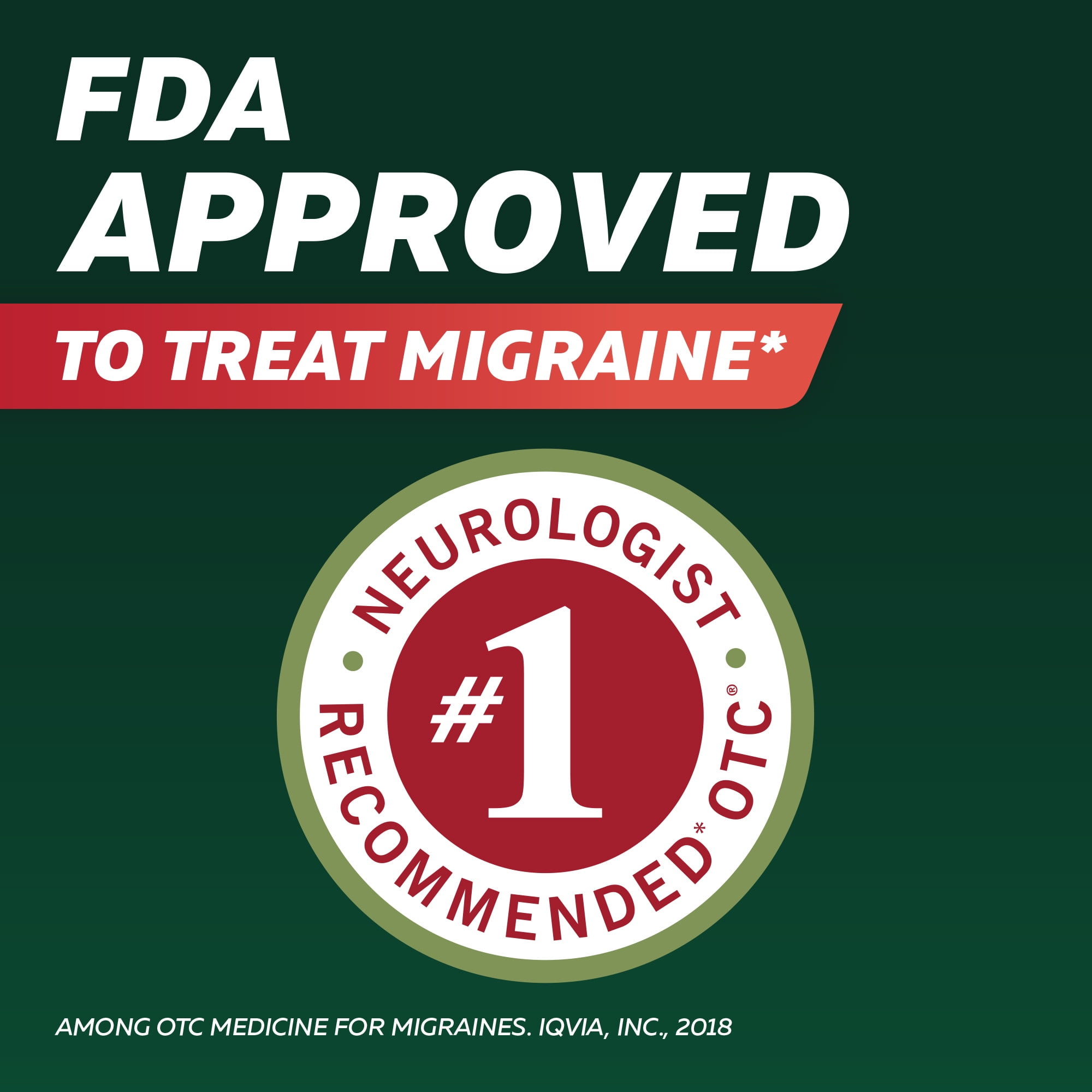 Excedrin Migraine Caplets 200 Count for Headache Relief