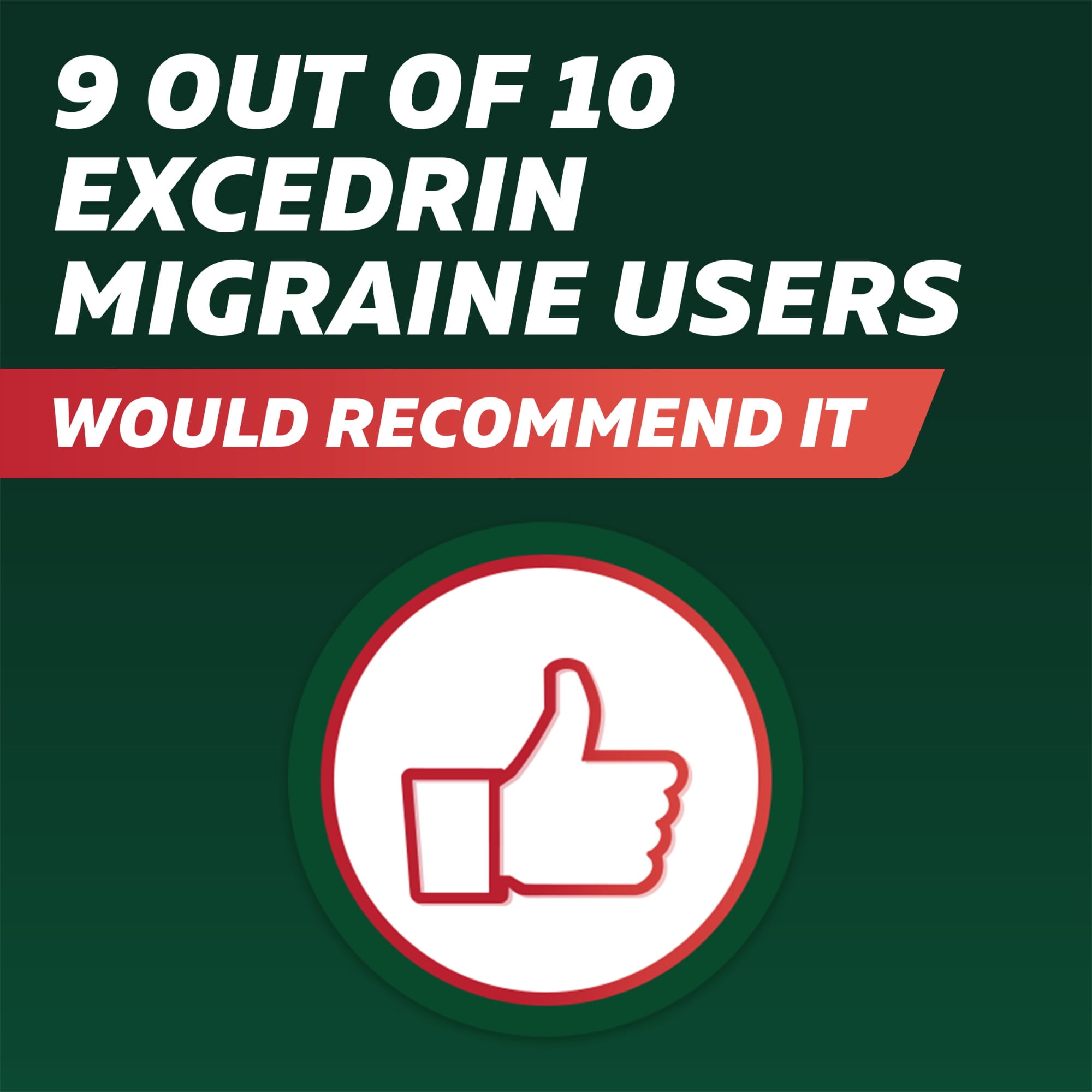 Excedrin Migraine Caplets 200 Count for Headache Relief