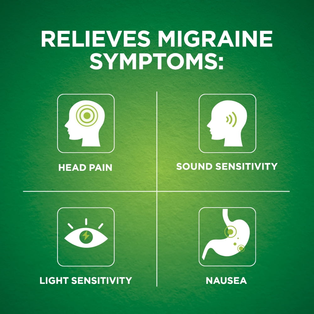 Excedrin Migraine Caplets 300 Count for Fast Pain Relief