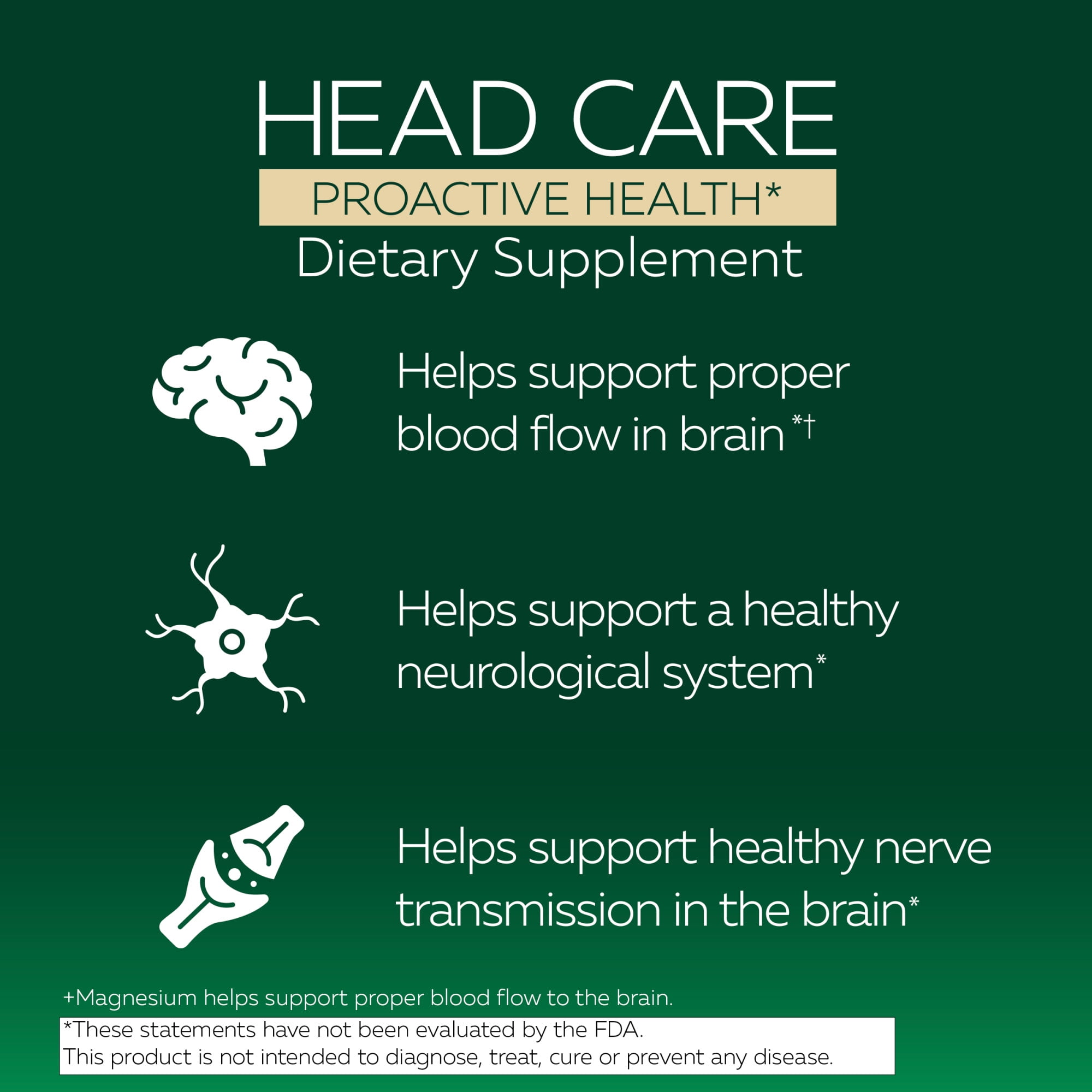 Excedrin Head Care Proactive Health Dietary Supplement with Folic Acid 110 Ct