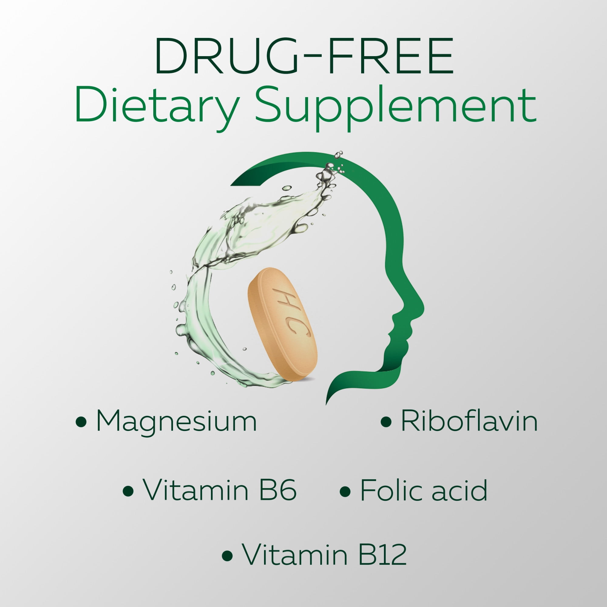 Excedrin Head Care Proactive Health Dietary Supplement with Folic Acid 110 Ct