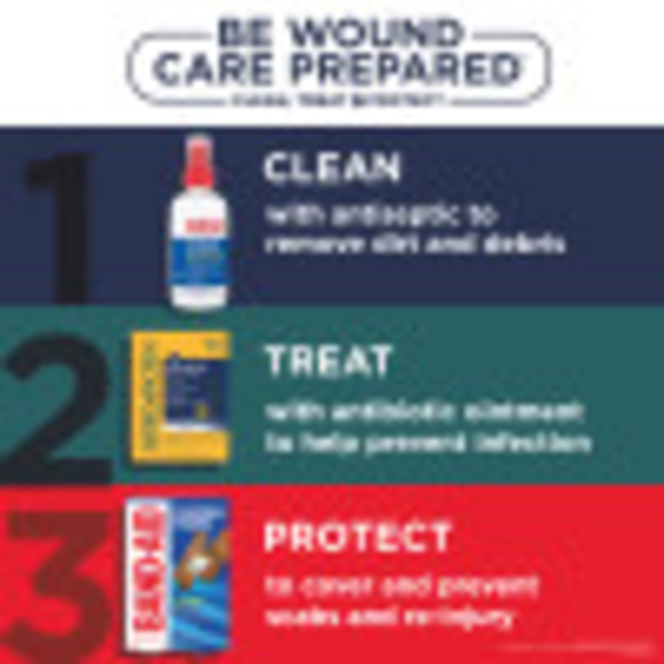 Band Aid Brand Pain Relieving Antiseptic Cleansing Spray 8 fl. oz