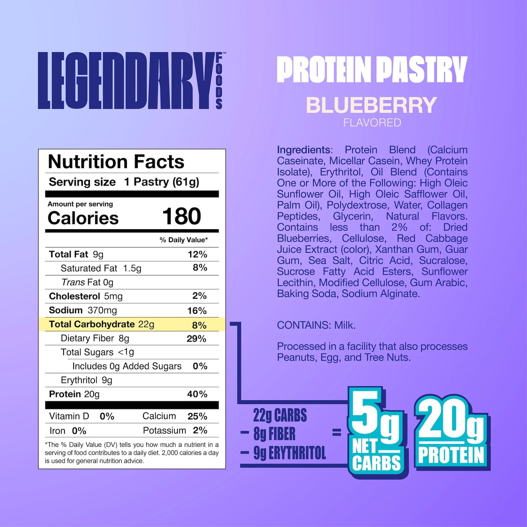 Legendary Foods Blueberry Protein Pastry 20g Protein 2.2 oz 8 Count