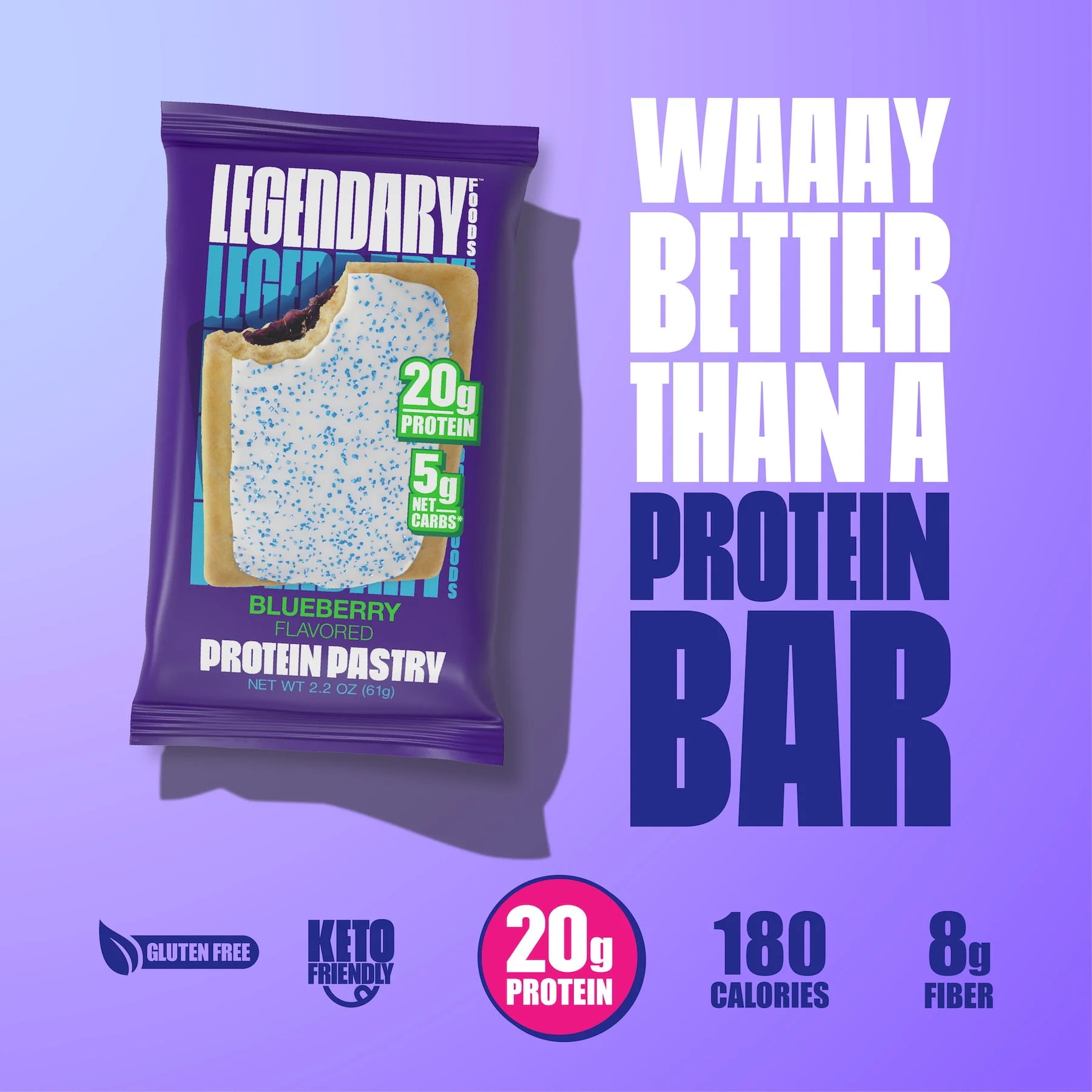 Legendary Foods Blueberry Protein Pastry 20g Protein 2.2 oz 8 Count