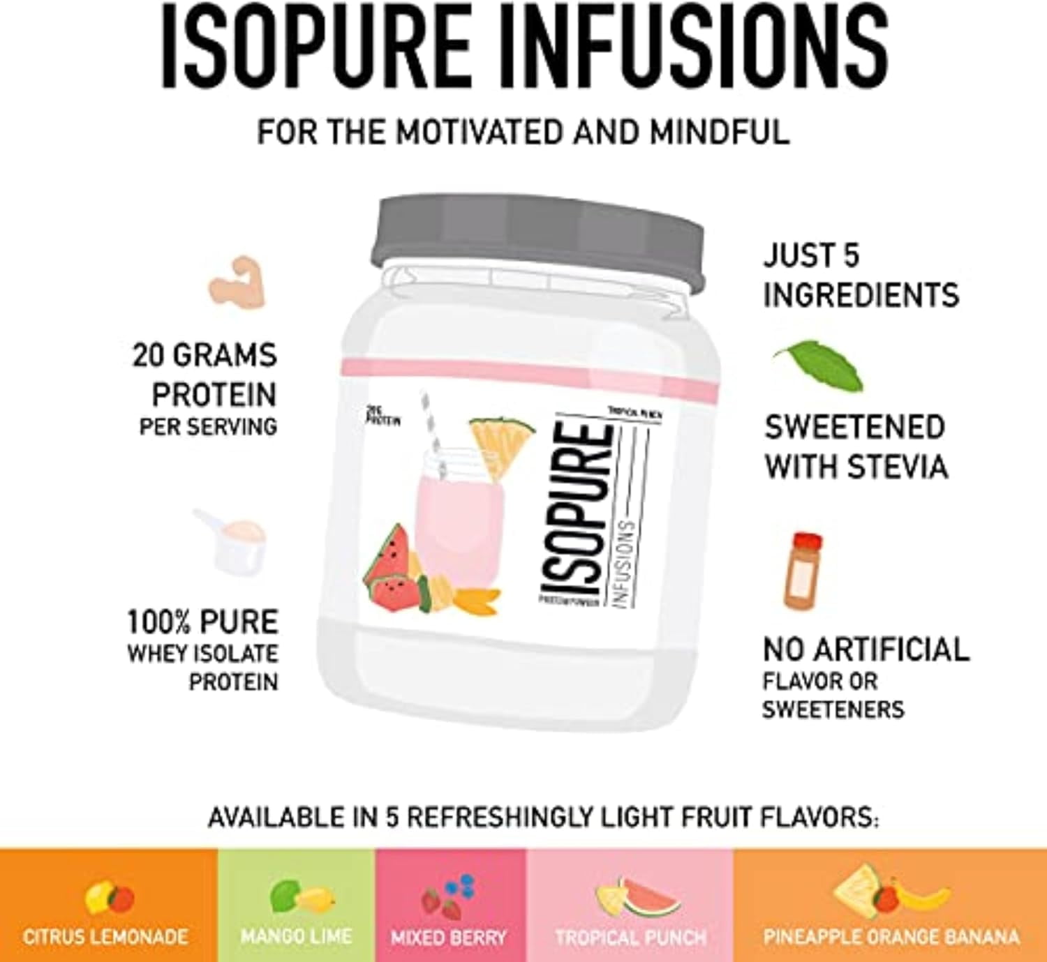 Isopure Infusions Citrus Lemonade Protein Powder 14.1 oz.