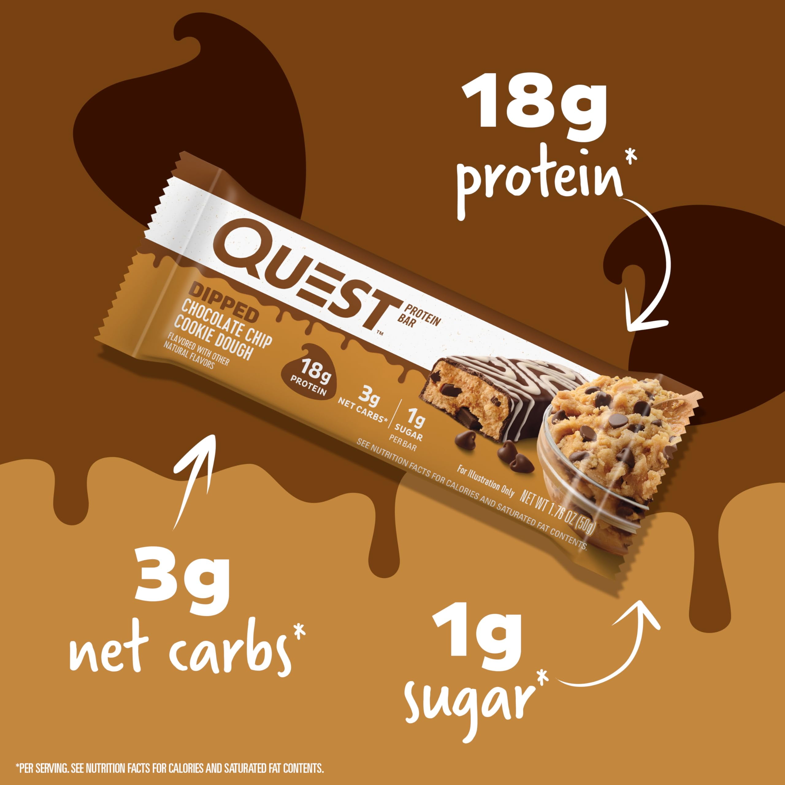 Quest Nutrition Dipped Chocolate Chip Cookie Dough Protein Bars 18g Protein 3g Net Carbs Gluten Free 1.76 Oz 12 Count