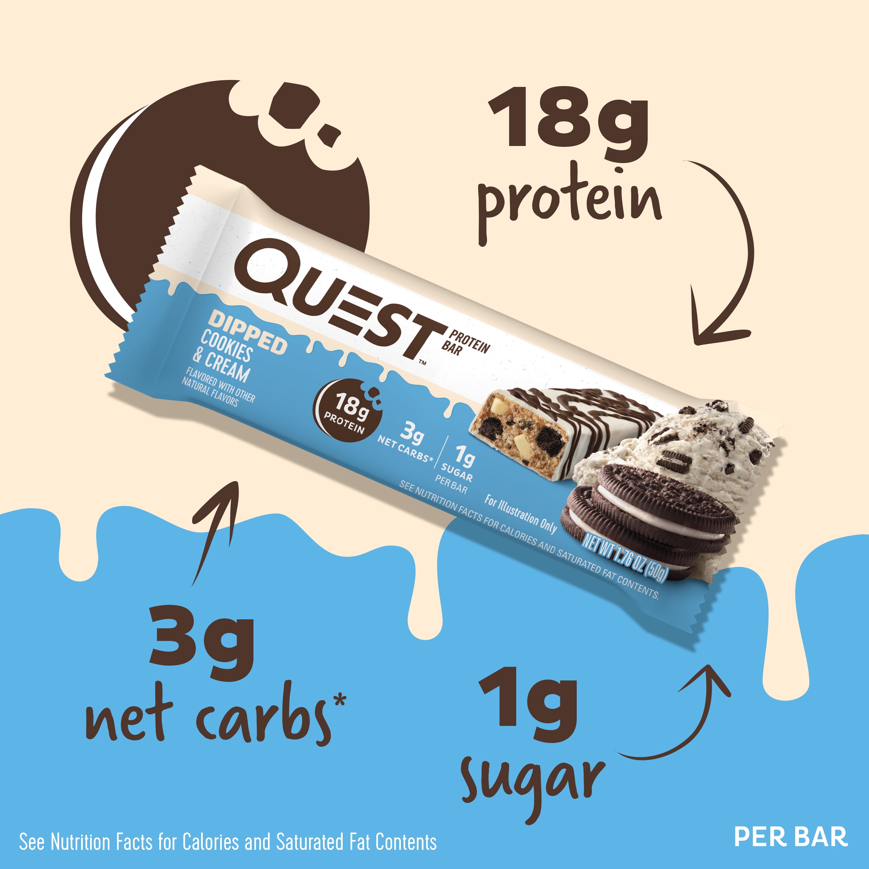 Quest Dipped Protein Bars Low Sugar High Protein Cookies and Cream 12 Count