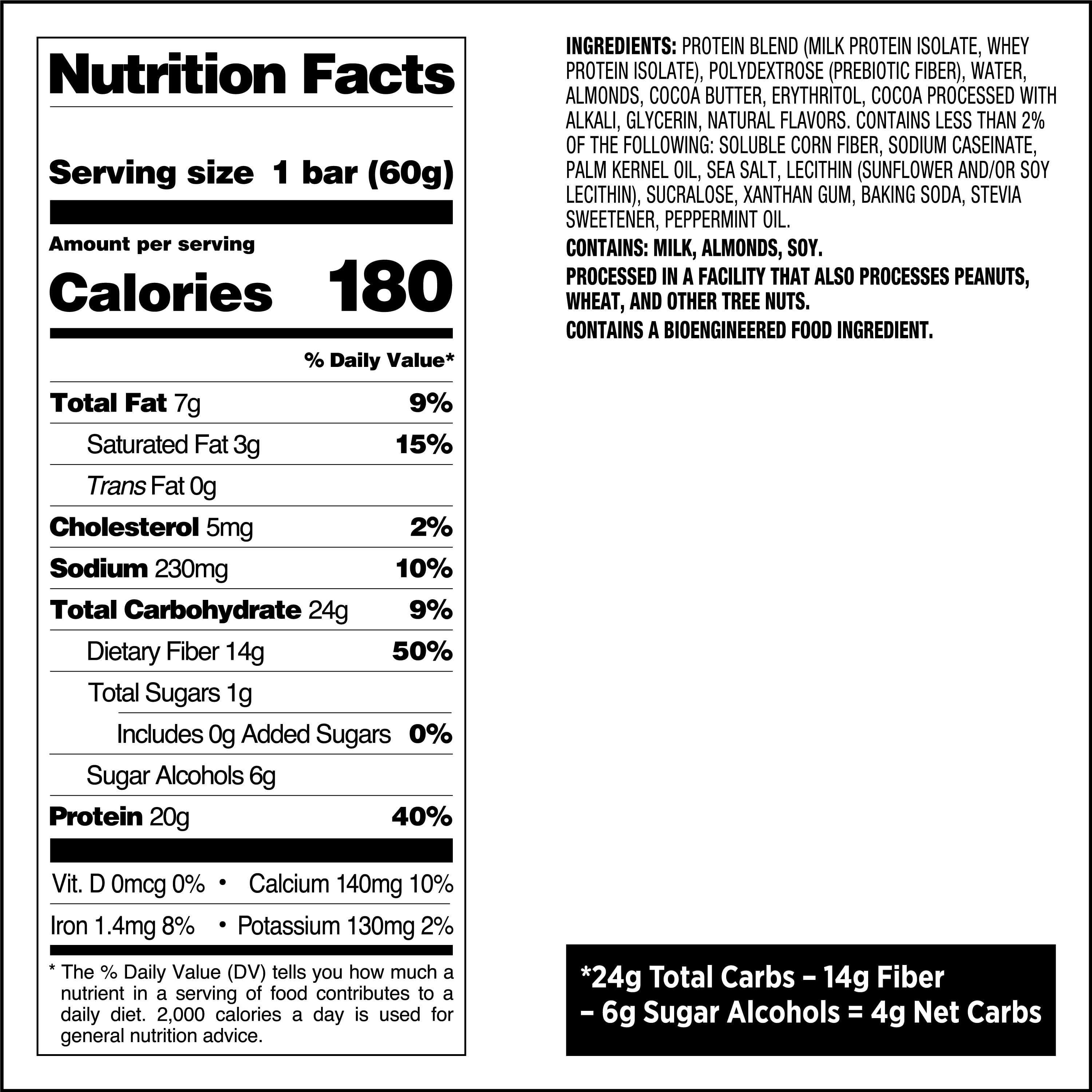 Quest Protein Bar Low Carb Gluten Free Mint Chocolate Chunk 20g Protein 4 Count