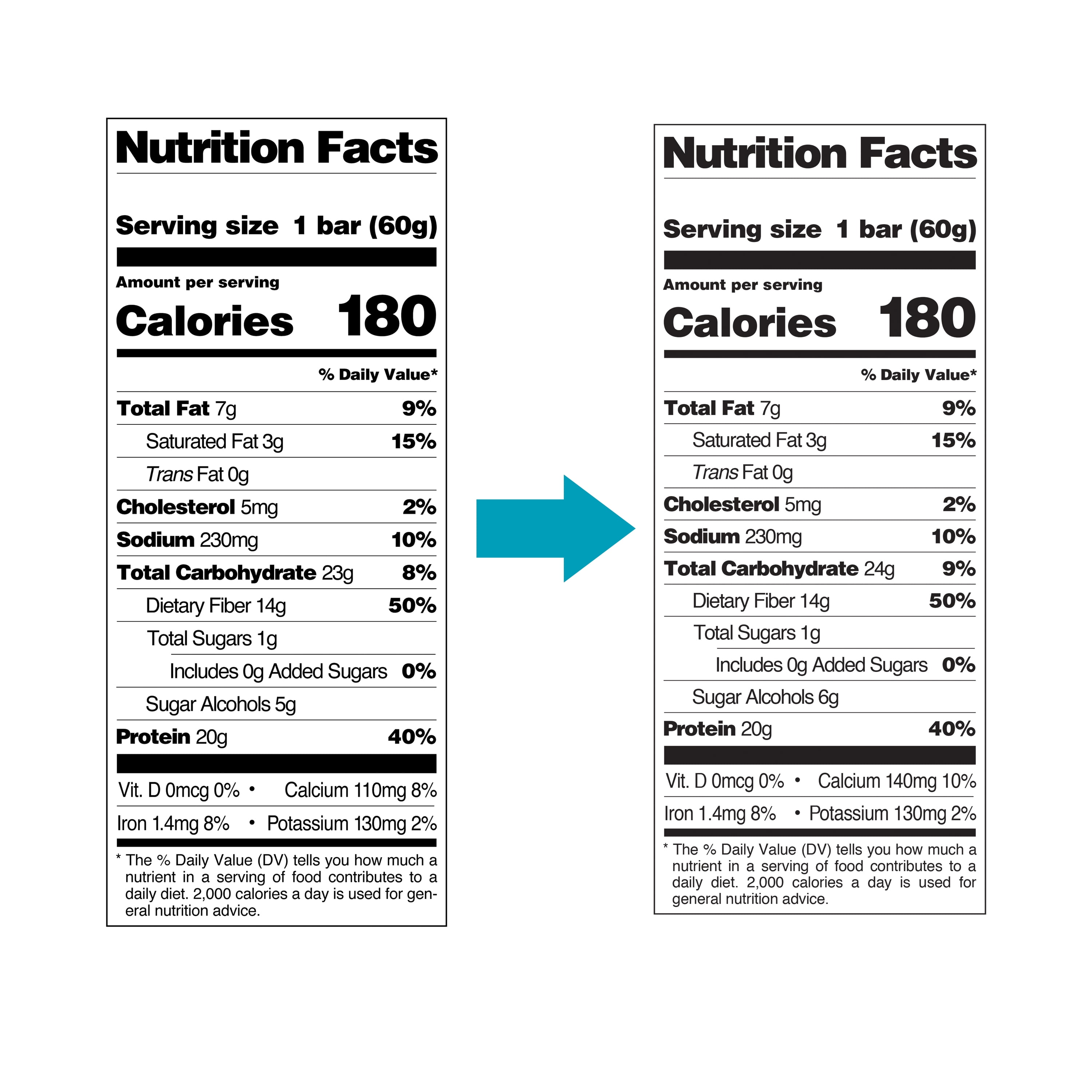 Quest Mint Chocolate Chunk Protein Bar 20g Protein 1 Ct