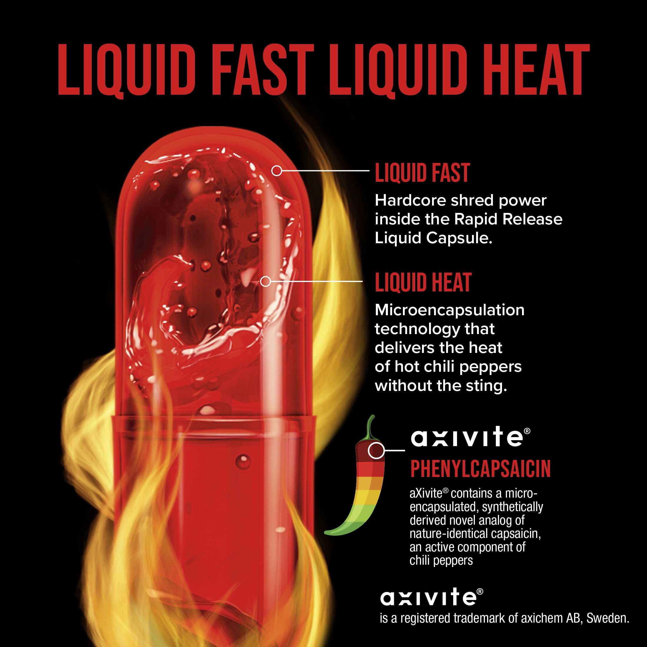 Hydroxycut Hardcore Liquid Heat Weight Loss Pills Rapid Release 60 Ct
