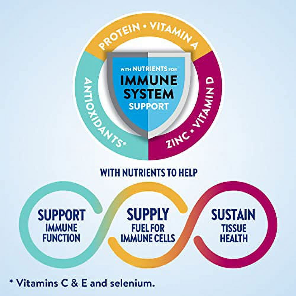 Ensure Original Nutrition Shake Fiber Small Meal Replacement Shake Complete Balanced Nutrition Nutrients Support Immune System Health Milk Chocolate 8 fl oz 24 Count