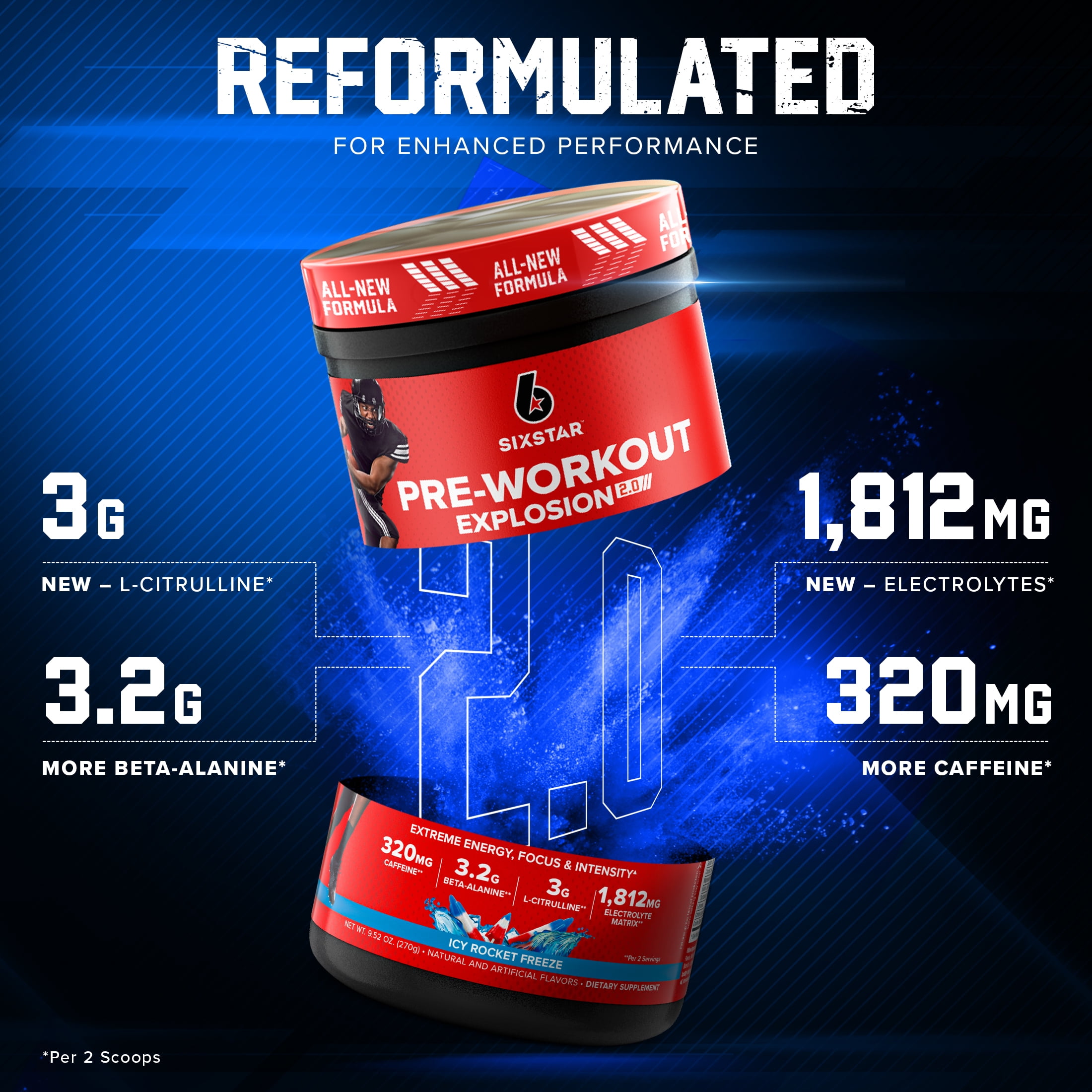 Six Star Pro Nutrition Pre-Workout Powder Explosion 2.0 Electrolyte Matrix Icy Rocket Freeze 9.52 oz