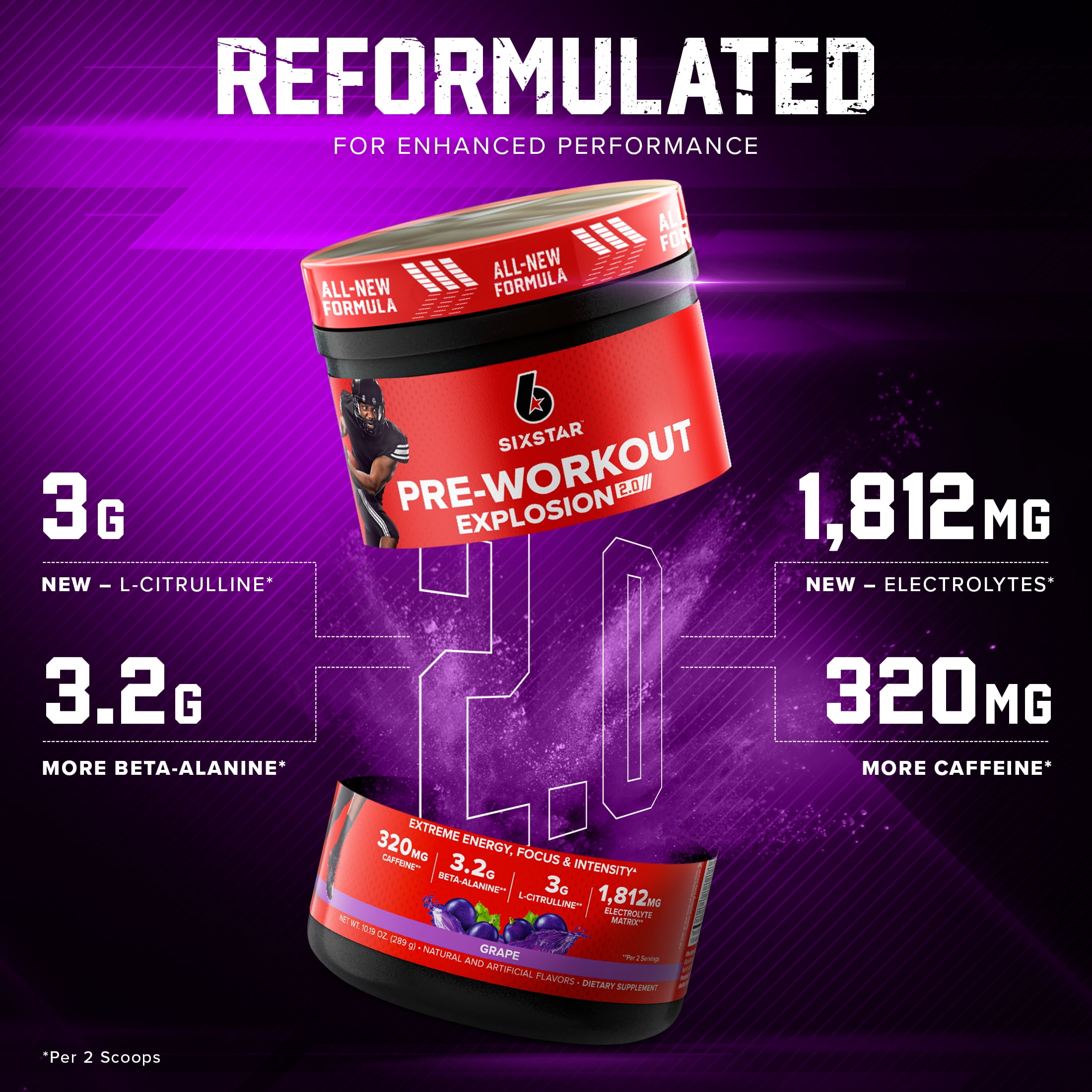 Six Star Pro Nutrition Explosion 2.0 Pre-Workout Powder Electrolyte Matrix Grape Flavor