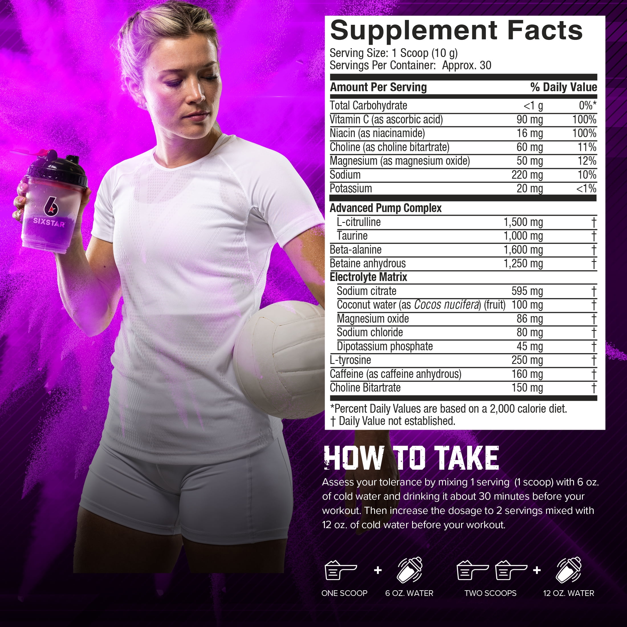 Six Star Pro Nutrition Explosion 2.0 Pre-Workout Powder Electrolyte Matrix Grape Flavor
