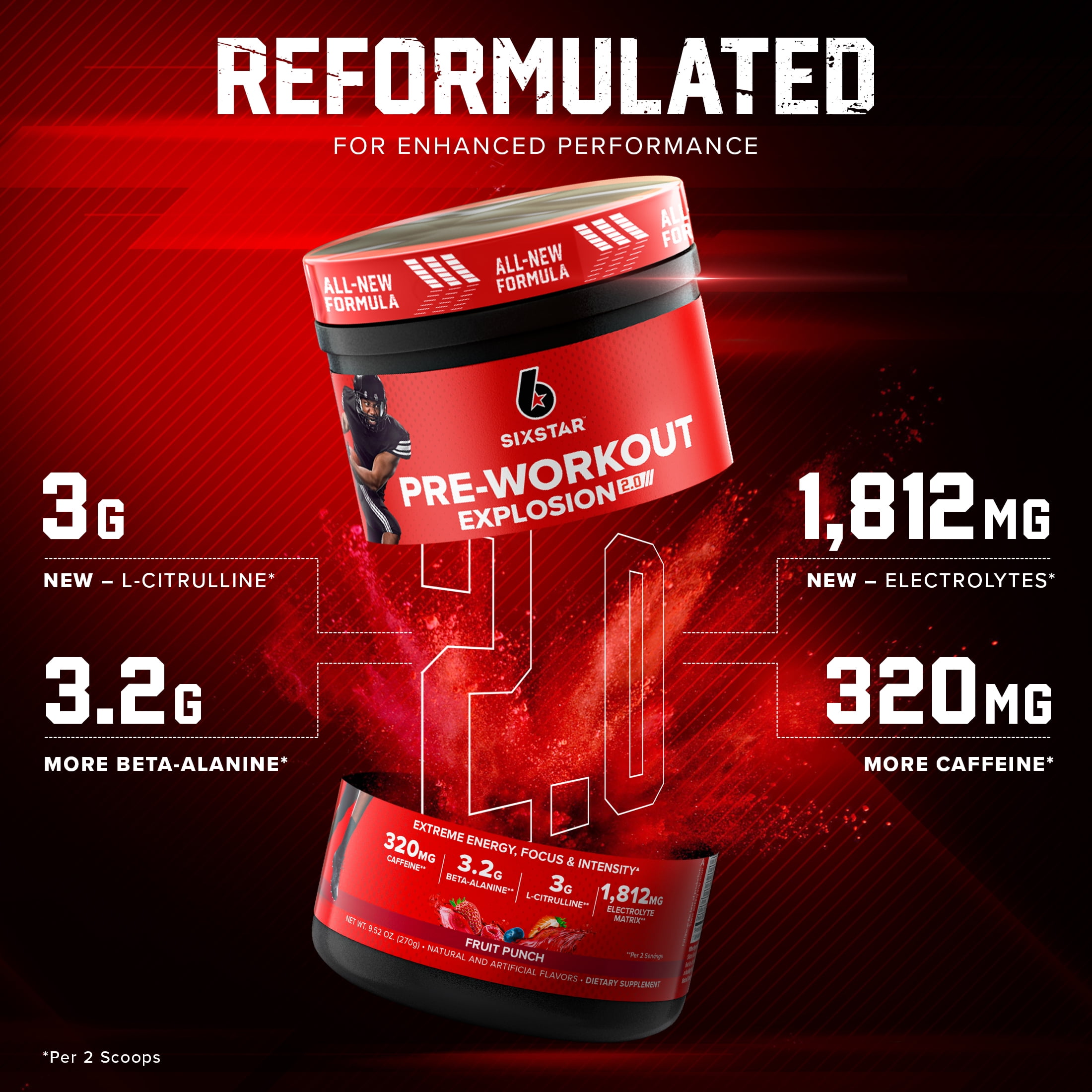 Six Star Pro Nutrition Pre-Workout Powder Explosion Electrolyte Matrix Fruit Punch 9.52 oz