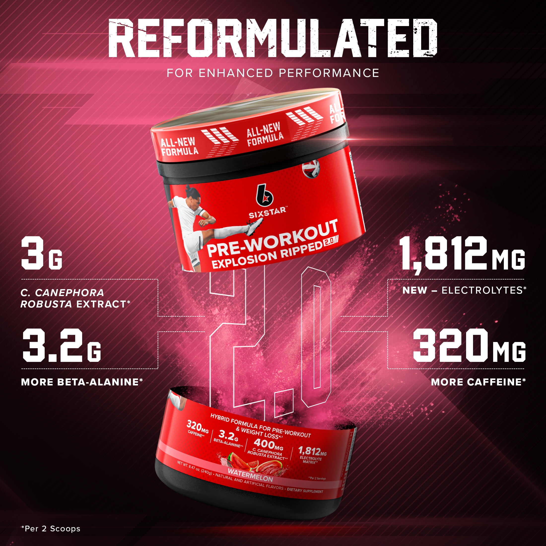Six Star Pro Nutrition Pre-Workout Powder Explosion Ripped 2.0 Watermelon Electrolyte Matrix 8.47 oz