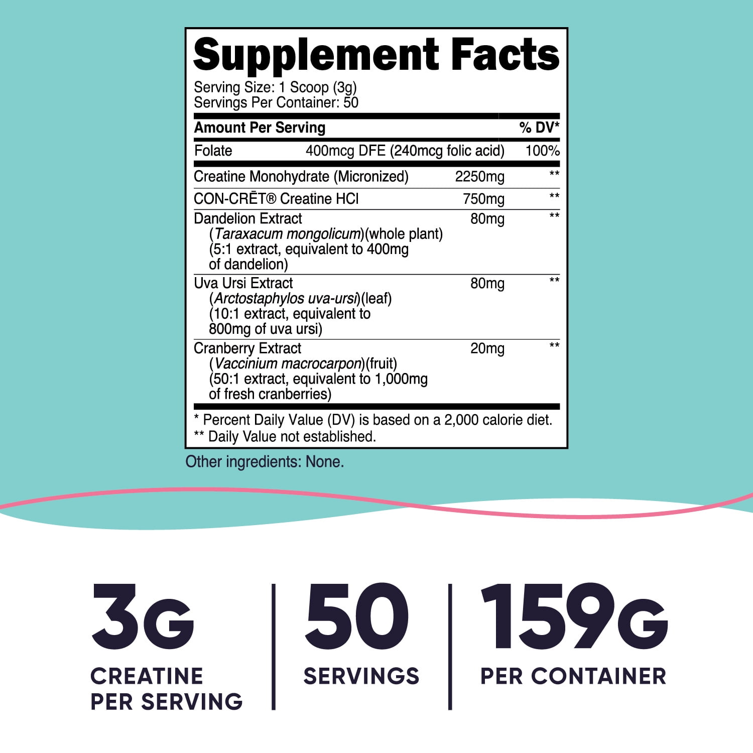 Nutricost Creatine Monohydrate Powder Women Unflavored Supplement 50 Servings