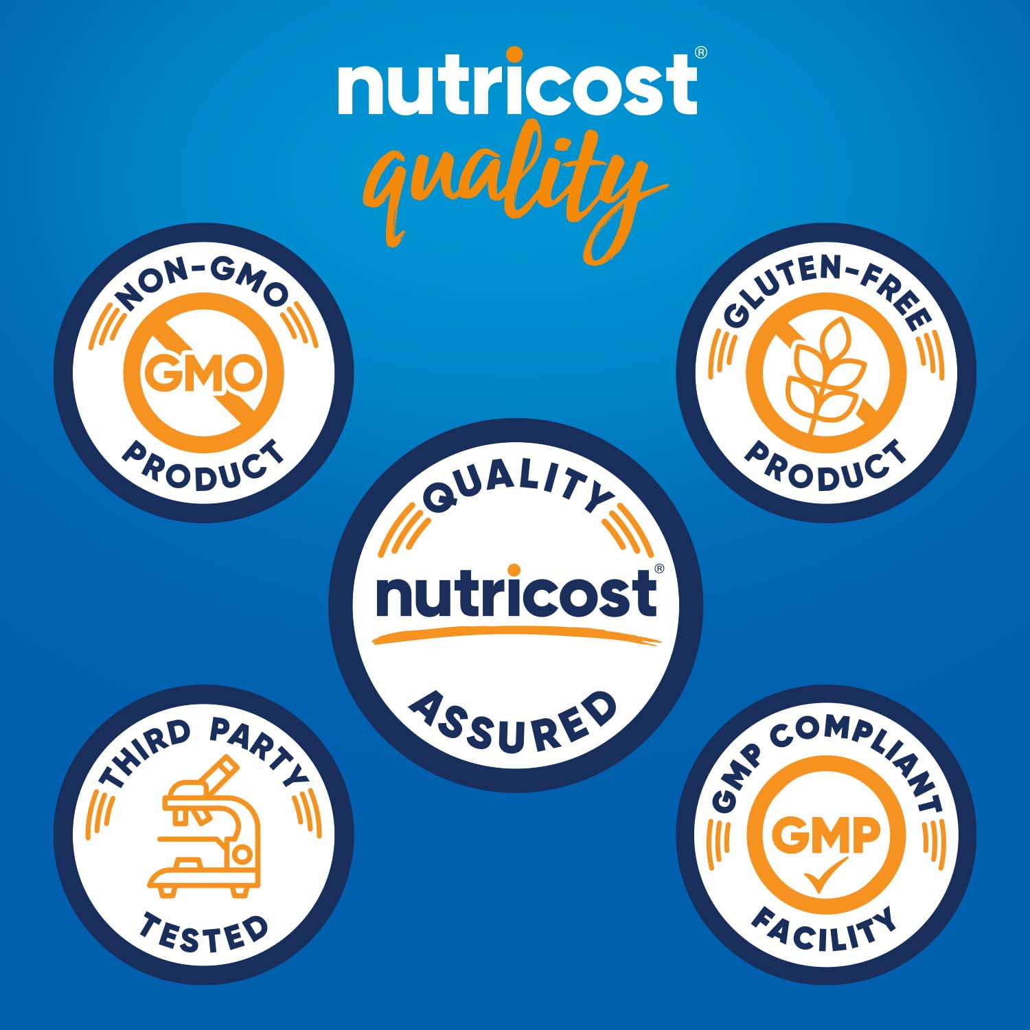 Nutricost L-Glutamine Powder 500g Blue Raspberry Flavor for Health Supplement by Nutricost