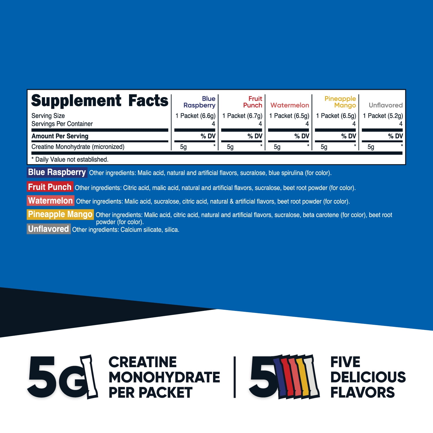 Nutricost Creatine Monohydrate Powder Stick Variety Packs 5 Flavors 20 Servings