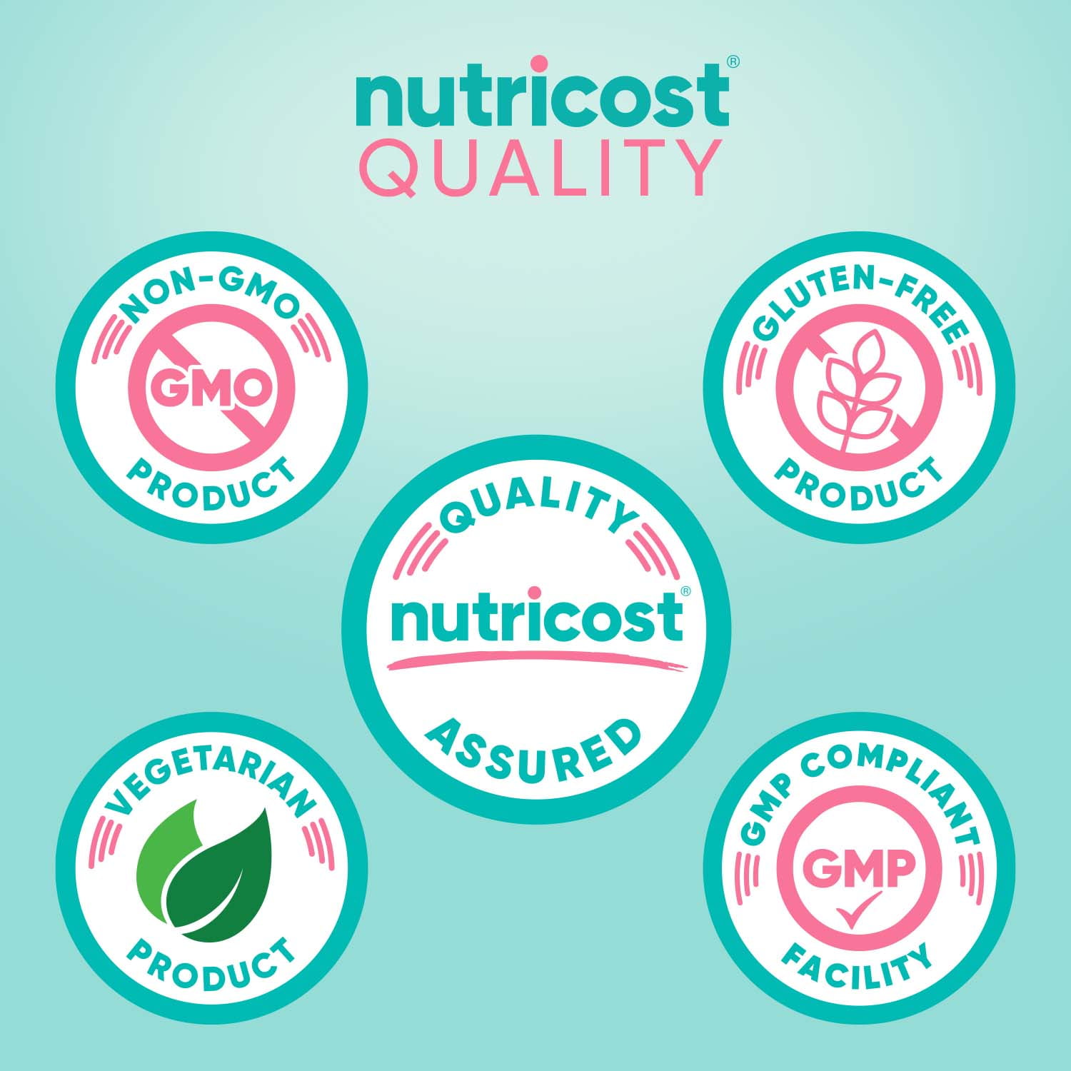 Nutricost Grape Pre-Workout - Women's Non-GMO Gluten-Free Supplement (60 SERV)