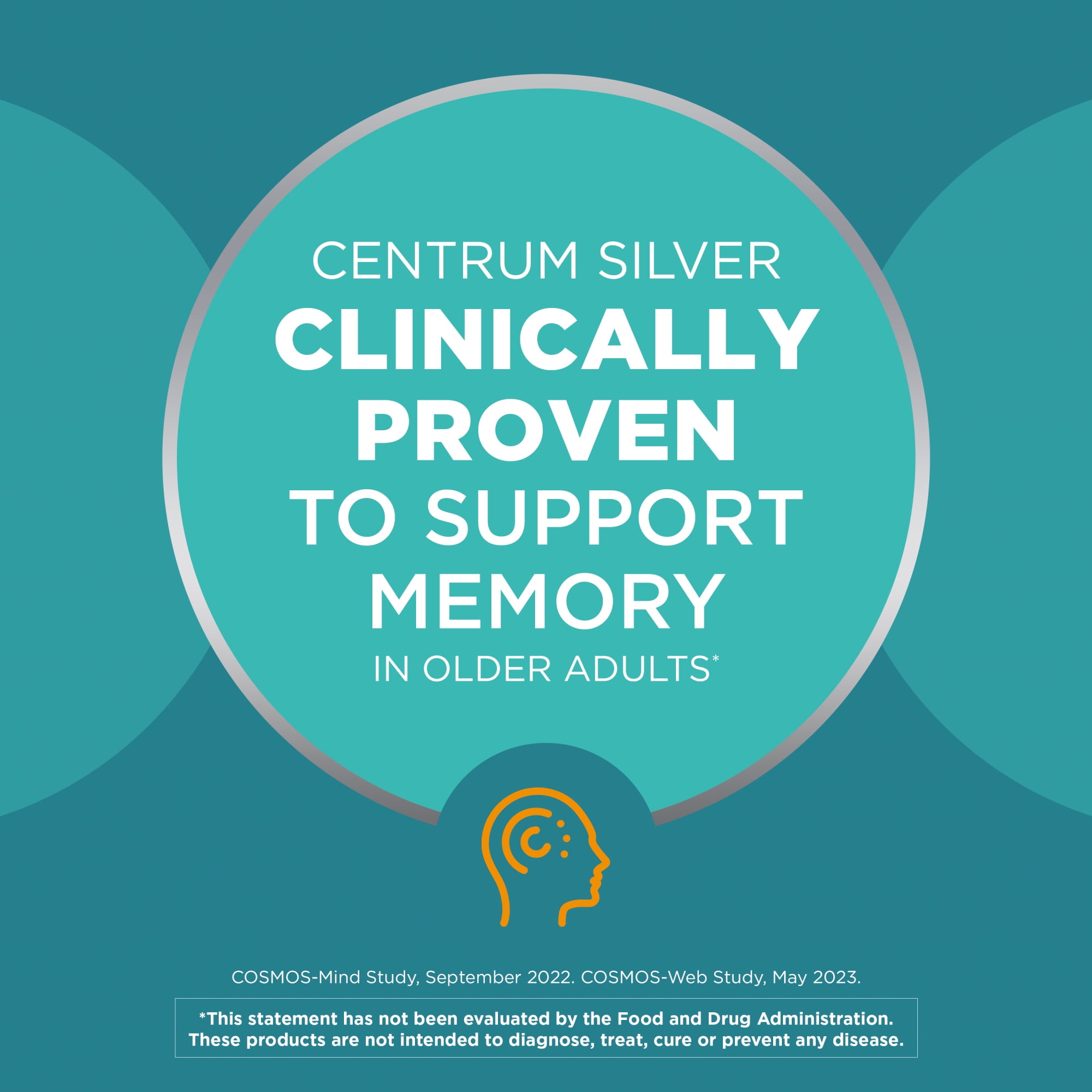 Centrum Men 50 Plus Mini Multivitamin Supplement Tablets 160 Count