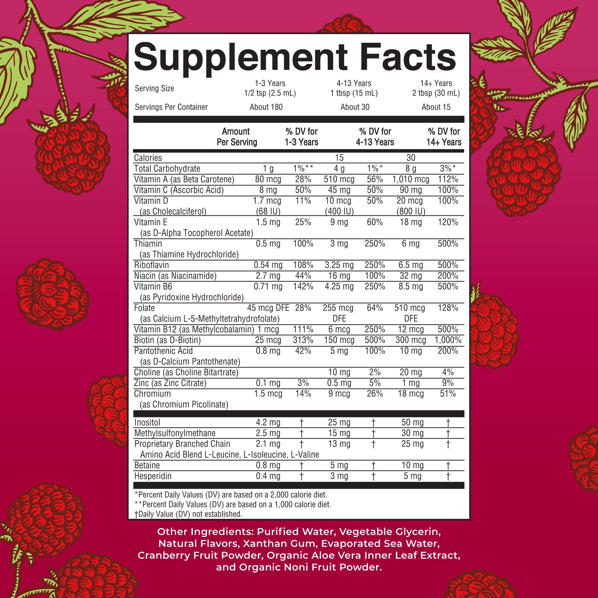 MaryRuths Liquid Morning Multivitamin for Adults and Kids Complete Daily Vitamins Raspberry 15.22 fl oz
