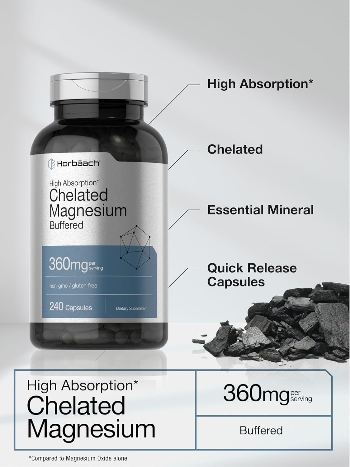 Horbaach Chelated Magnesium 360mg 240 Capsules