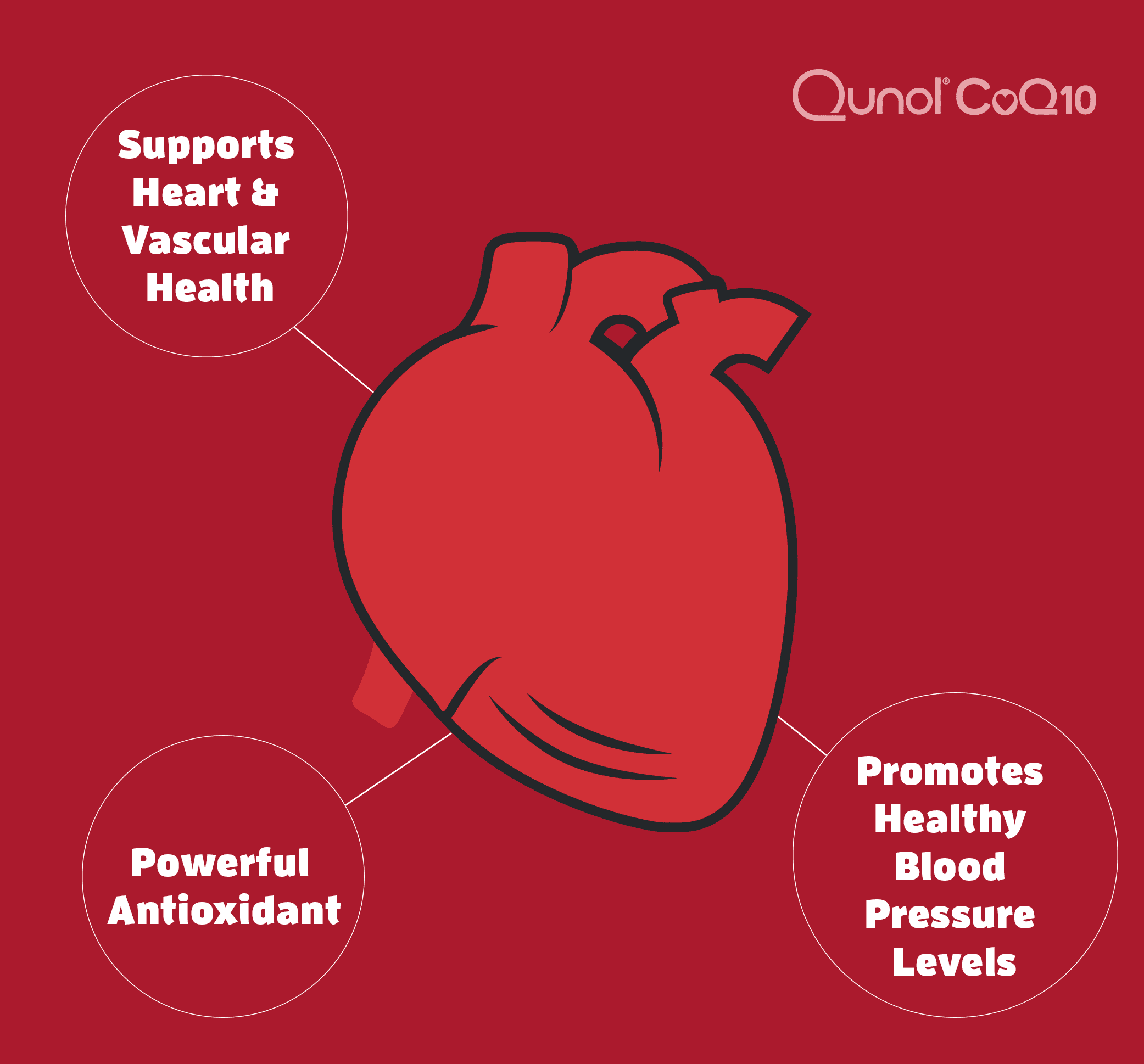 Qunol Ultra CoQ10 Softgel 100mg 3X Better Absorption Heathy Heart Dietary Supplement 40 Count