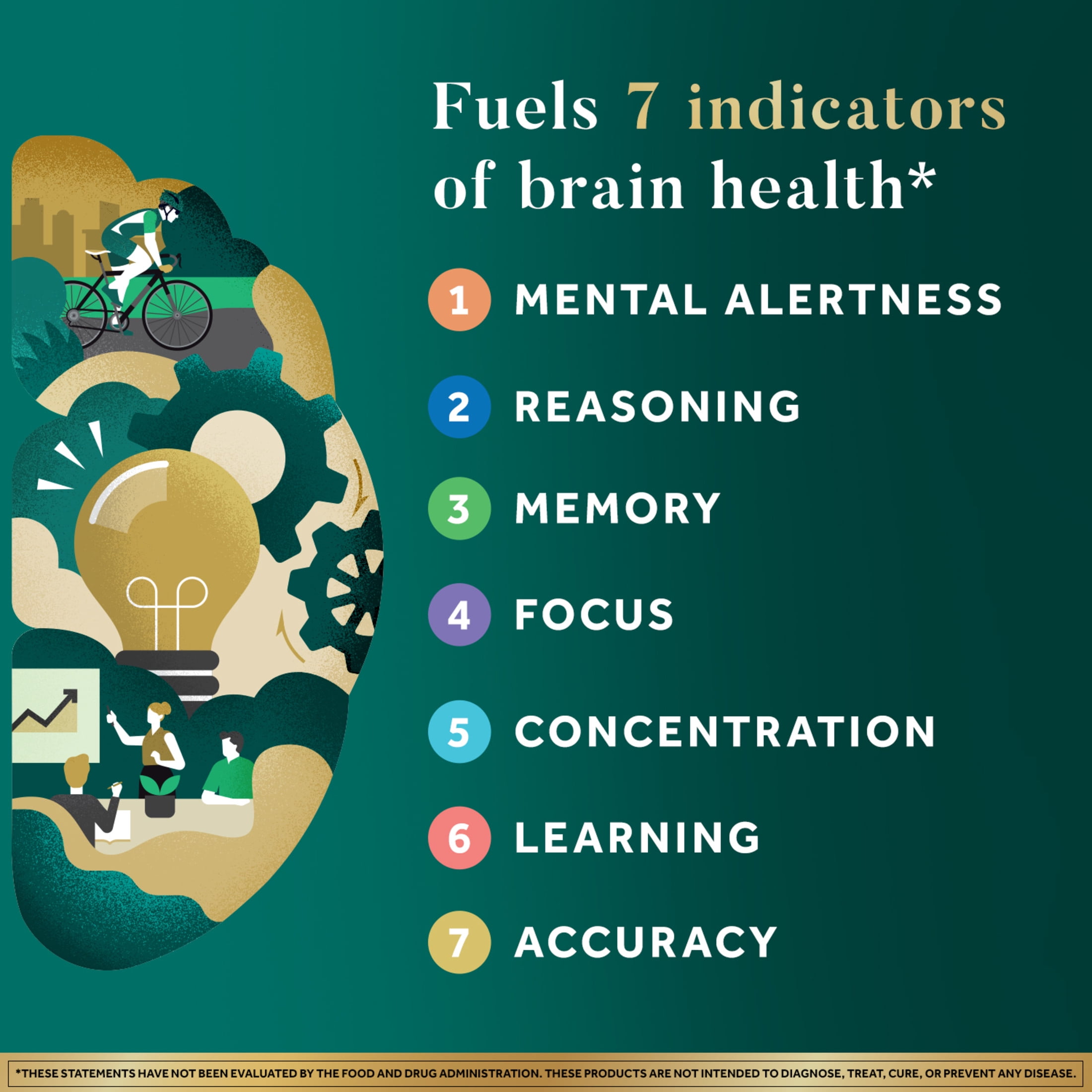 Neuriva Ultra Brain Health Supplement with Vitamins B12 & B6 60ct Capsules for Memory and Focus