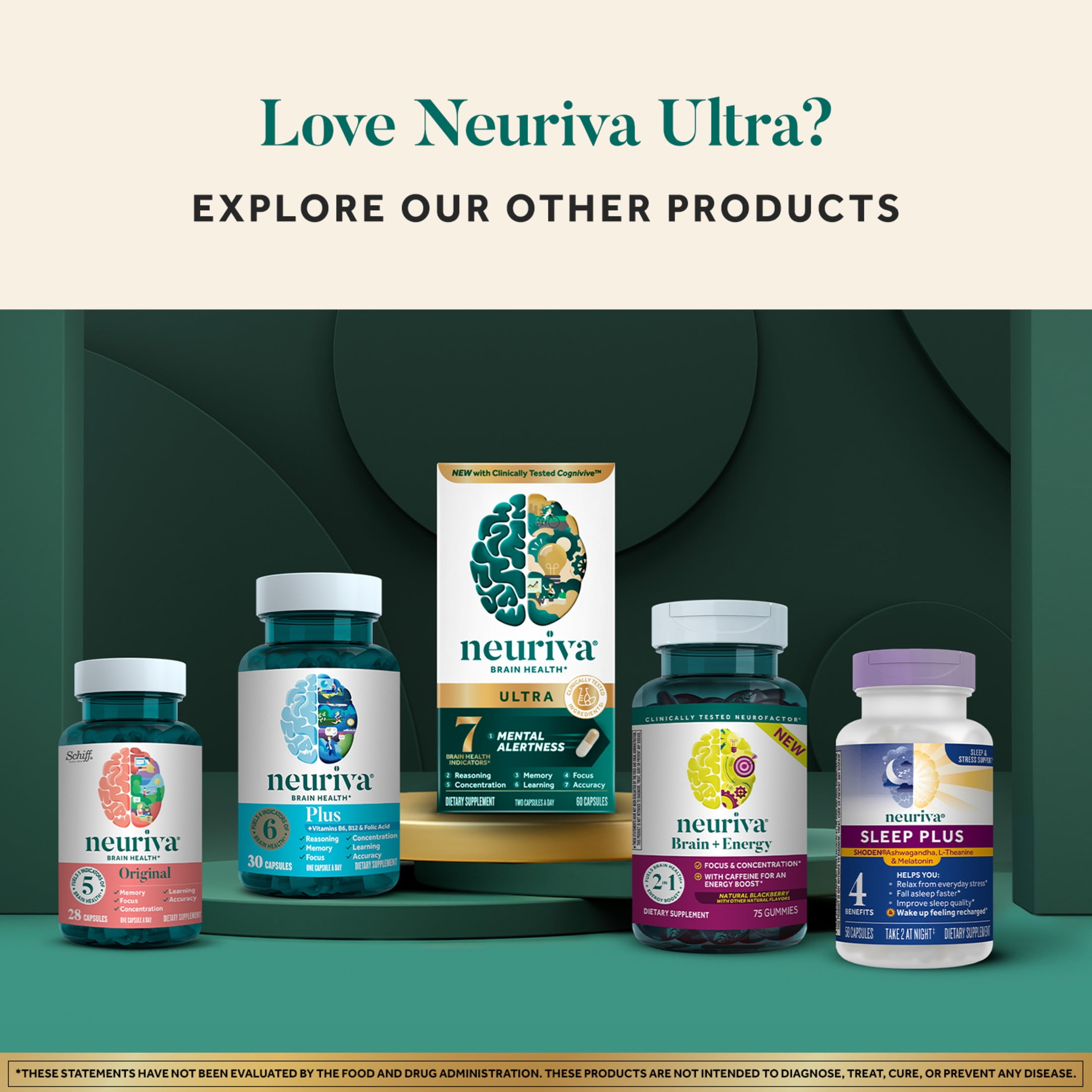 Neuriva Ultra Brain Health Supplement with Vitamins B12 & B6 60ct Capsules for Memory and Focus