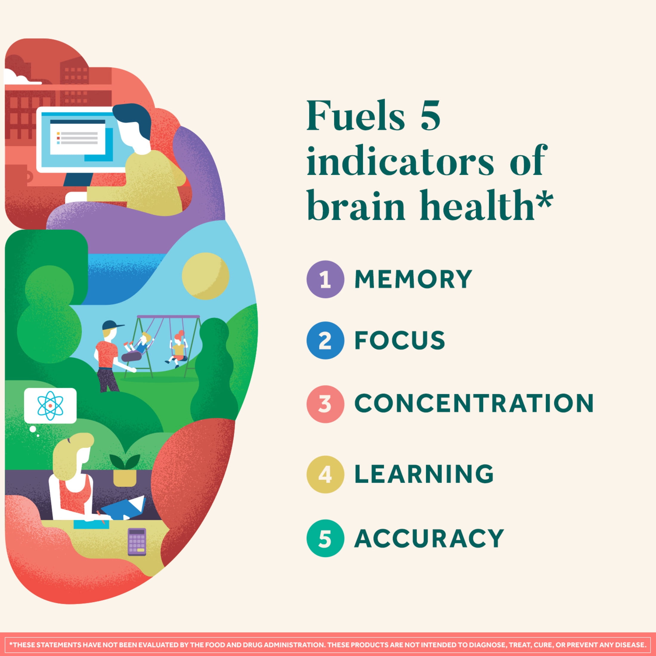 Neuriva Original Brain Health Supplement Memory Focus 30ct Capsules