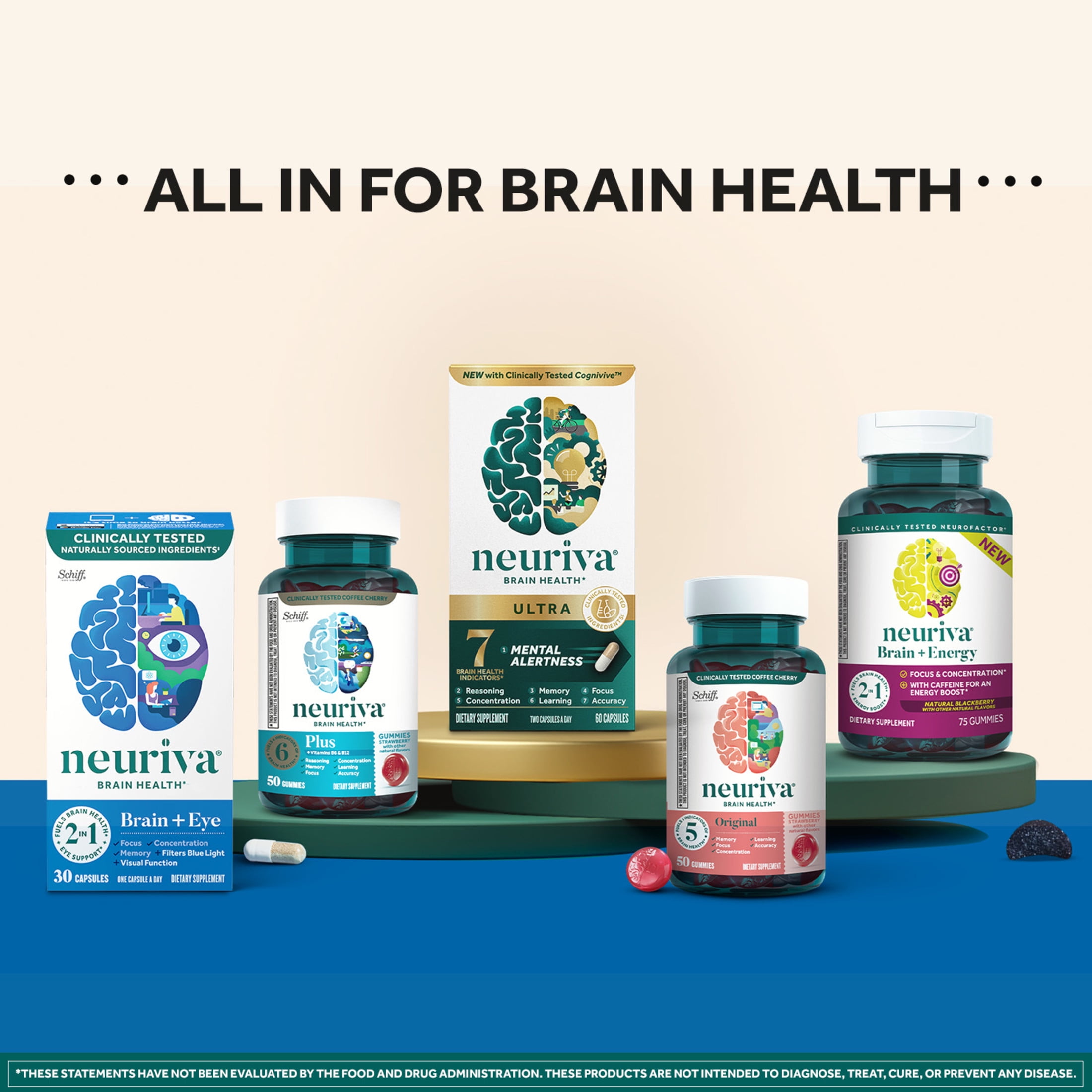 Neuriva Brain Eye Health Supplement Support for Brain Health & Eye 30ct Capsules