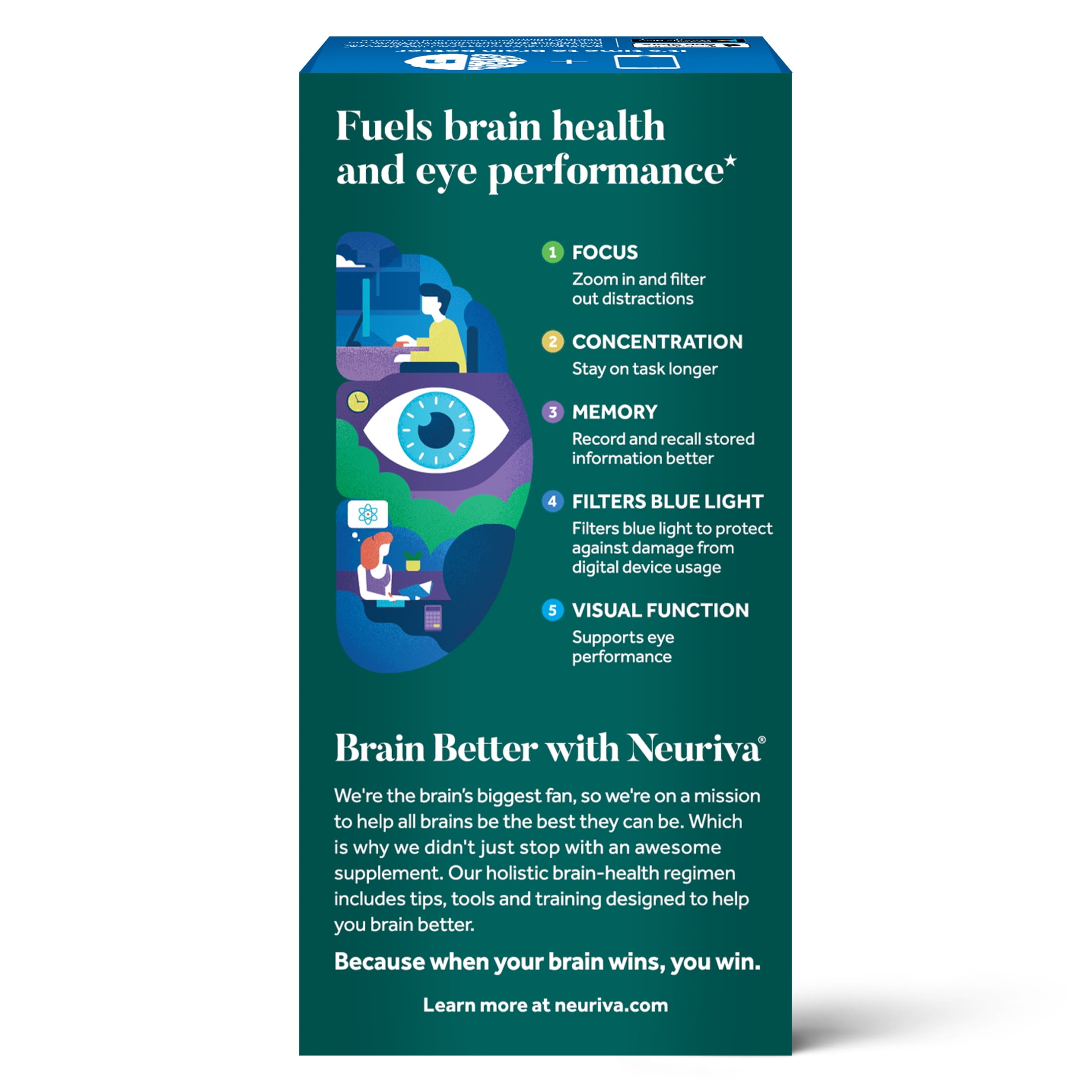 Neuriva Brain Eye Health Supplement Support for Brain Health & Eye 30ct Capsules