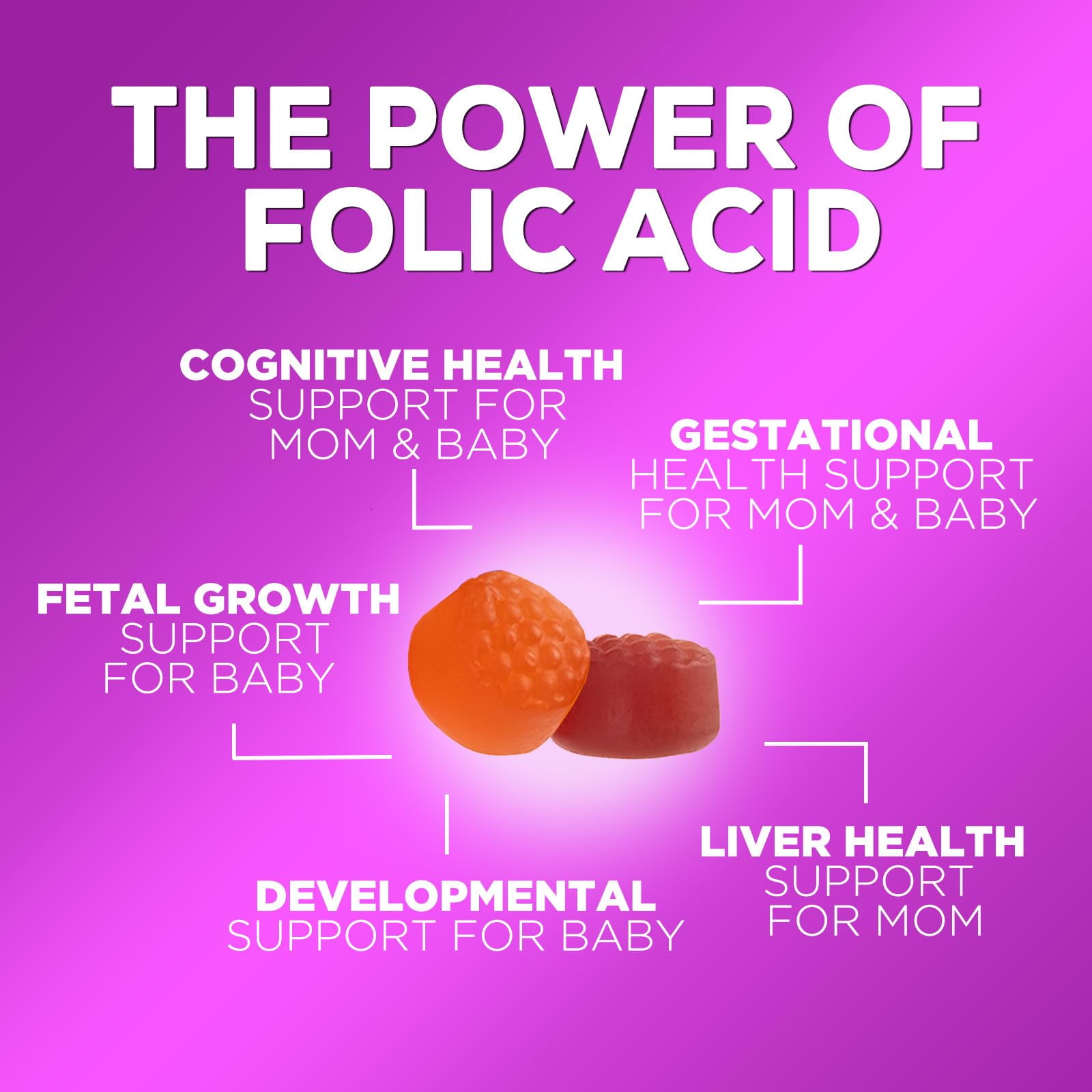 Nature's Nutrition Prenatal Folic Acid Gummies 785mcg for Mom & Baby - Vegan Folate Supplement