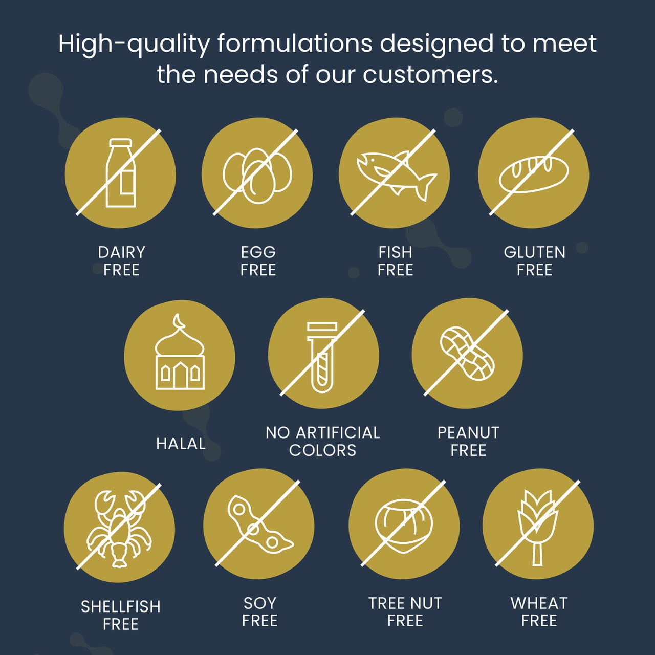 BIO-TECH PHARMACAL FOLIC ACID 5MG 100 CAPSULES ALL-NATURAL SUPPLEMENT SUPPORTS CARDIOVASCULAR NERVOUS SYSTEM PRENATAL HEALTH DAIRY FISH GLUTEN PEANUT SHELLFISH GMOS HALAL SOY FRIENDLY UNIQUE SEO