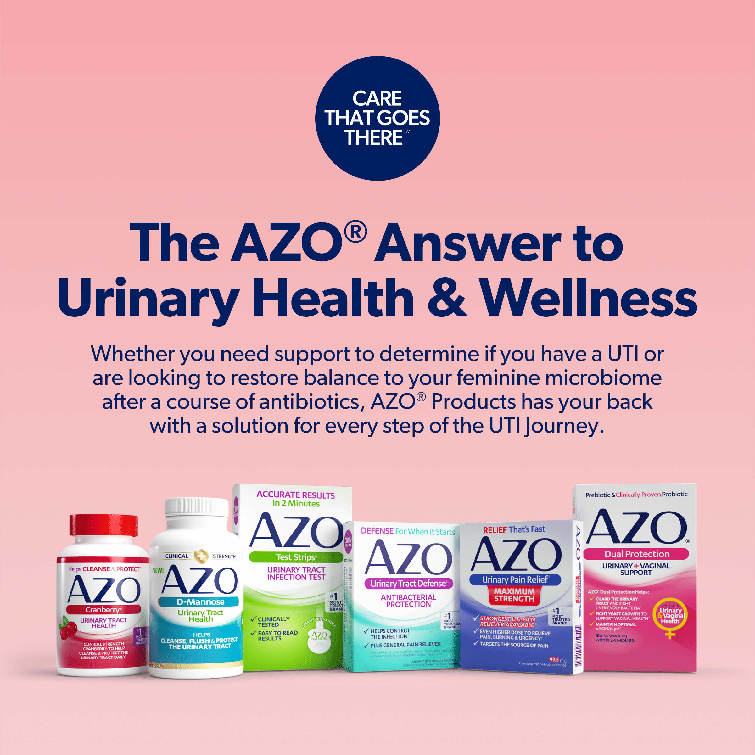 AZO Dual Protection Prebiotic Probiotic Blend 14 Capsules- Urinary Vaginal Support
