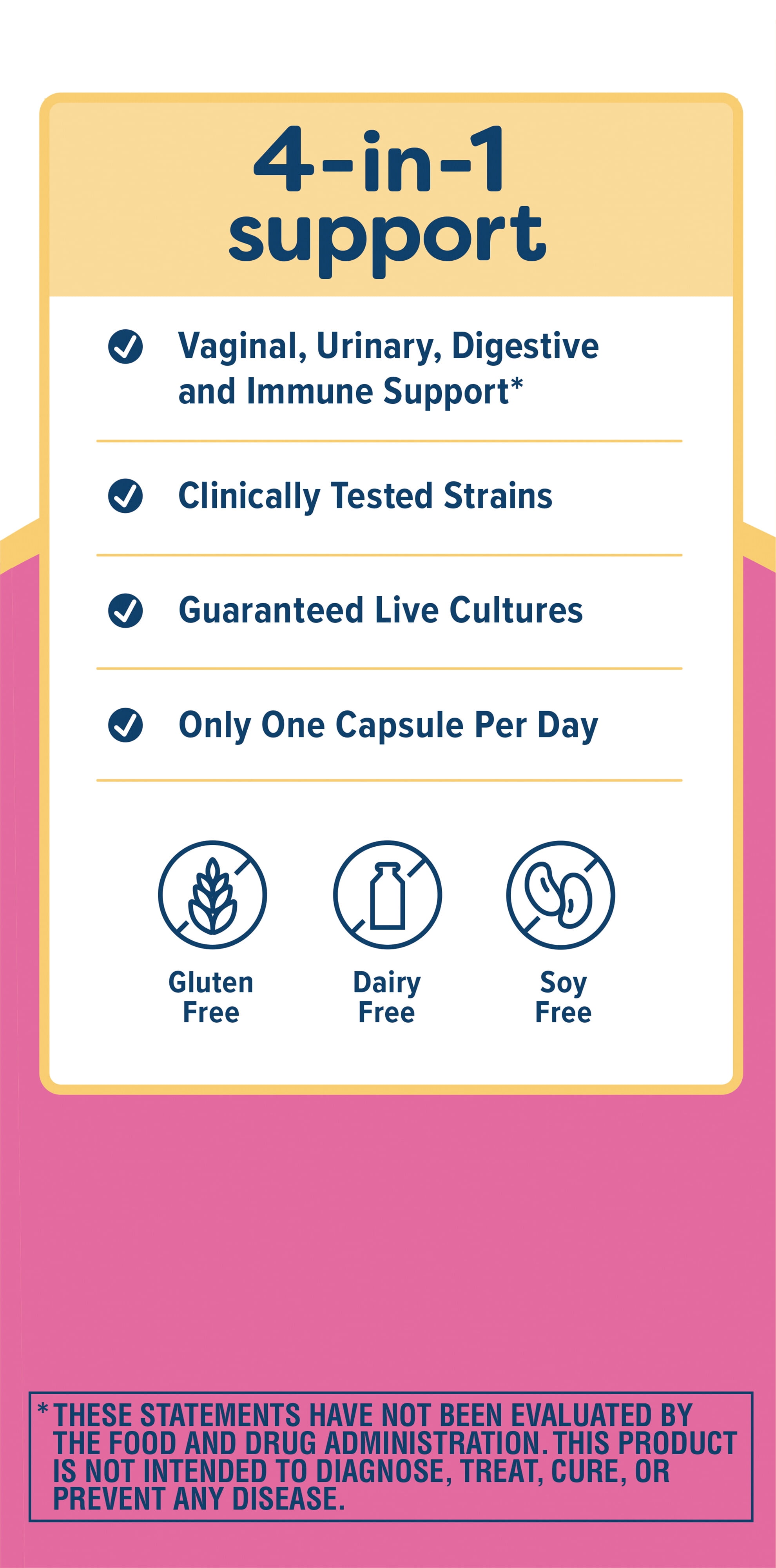 Renew Life Women's Vaginal Probiotic Supplement 50 Billion CFU 30 Vegetarian Capsules