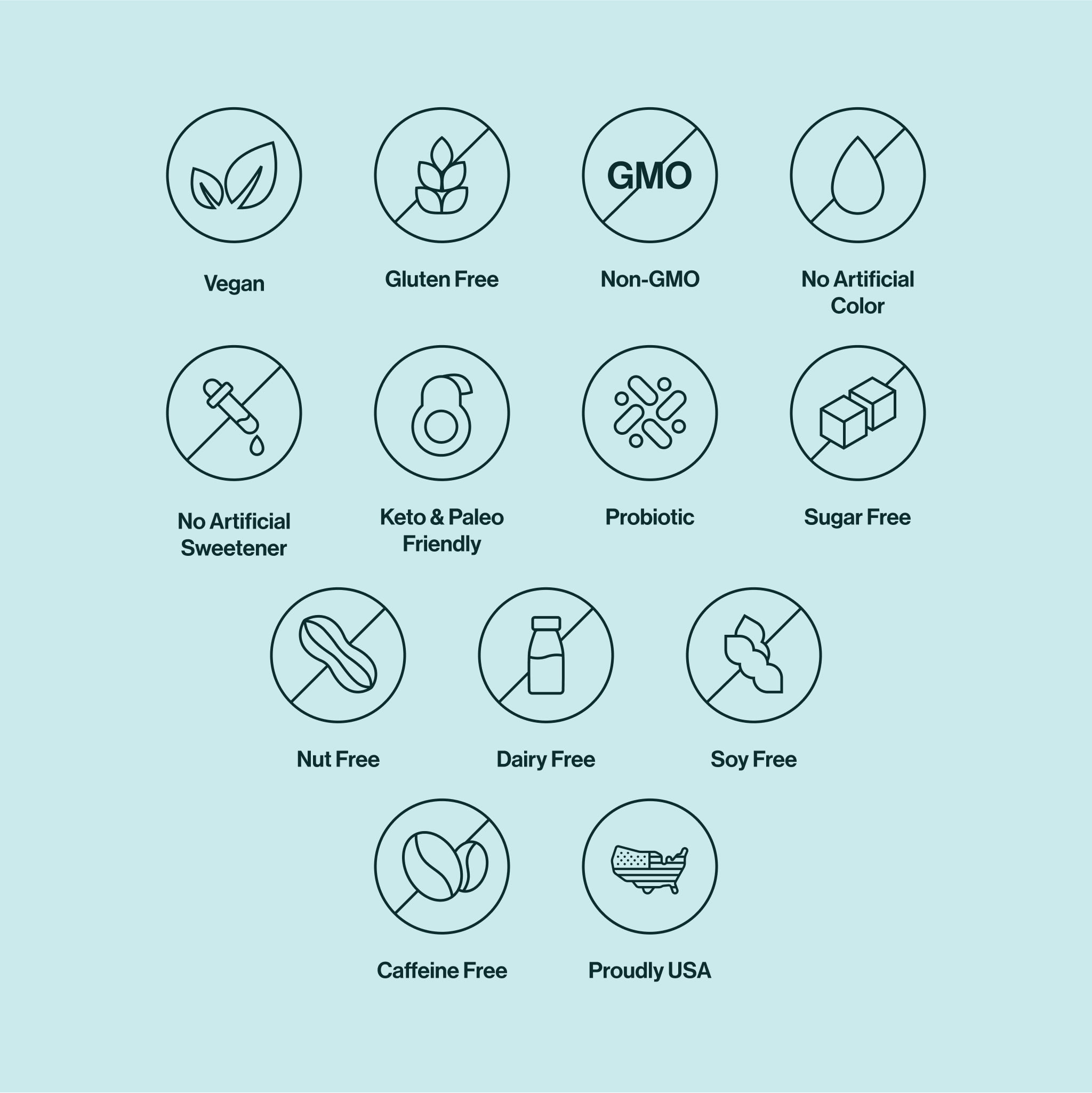 ResBLung Support Probiotic Boost