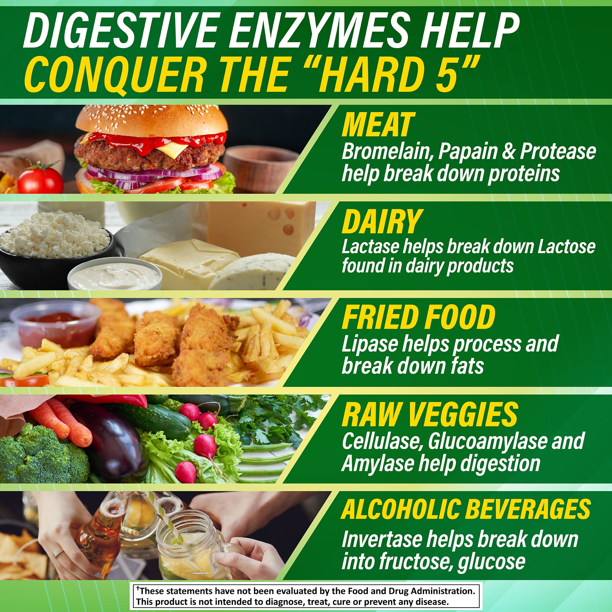 Spring Valley Advanced Digestive Enzymes 60 Count for Improved Gut Health and Digestion