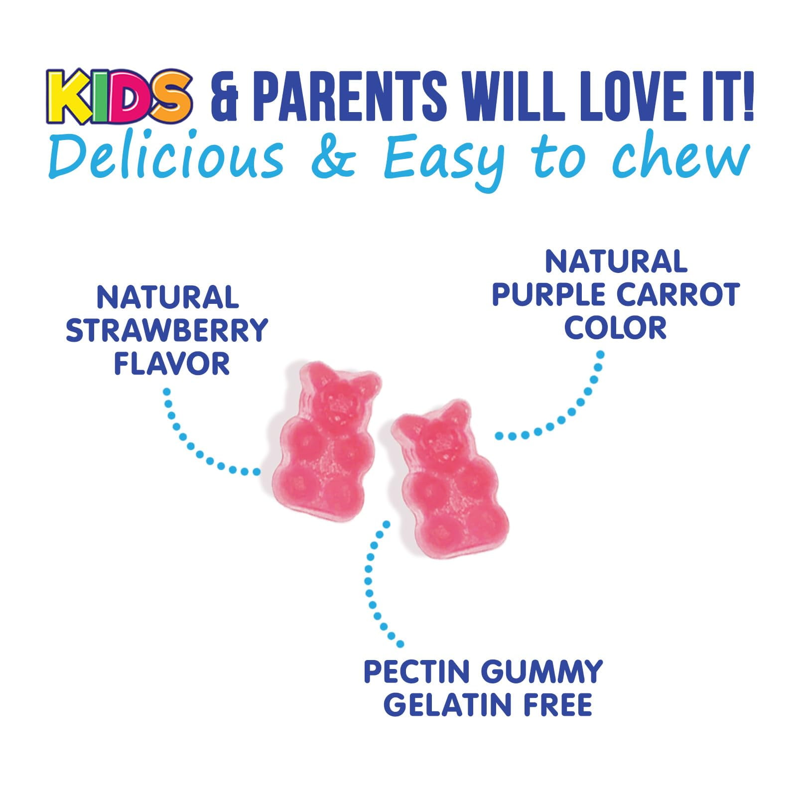 Kids' Fiber Gummies Supplement - Daily Prebiotic Fiber for Regularity & Digestive Health - Plant-Based Vitamins - Vegan - Berry Flavor - 60 Gummies