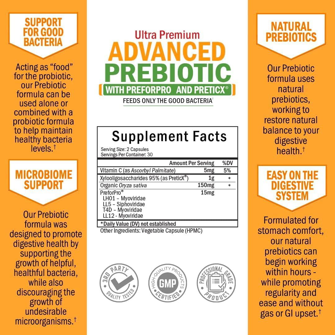 BioSchwartz Advanced Gut Health Prebiotics - Immune System Support Dietary Fiber 60 Count