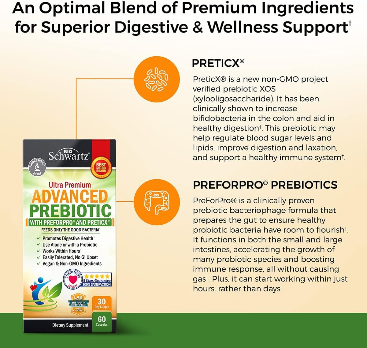 BioSchwartz Advanced Gut Health Prebiotics - Immune System Support Dietary Fiber 60 Count