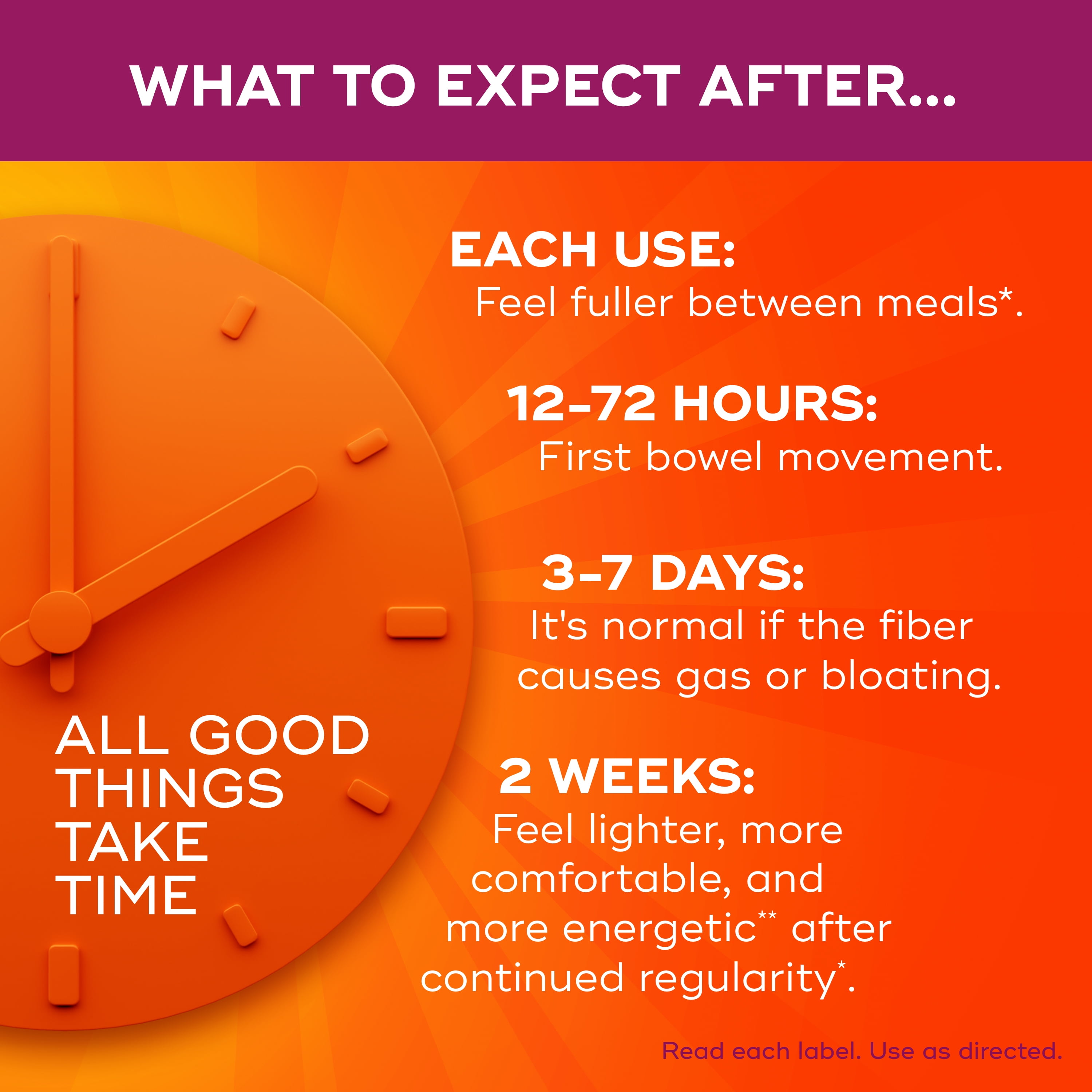 Metamucil Fiber Supplement Sugar Psyllium Powder Orange 114 Servings for Digestive Health.
