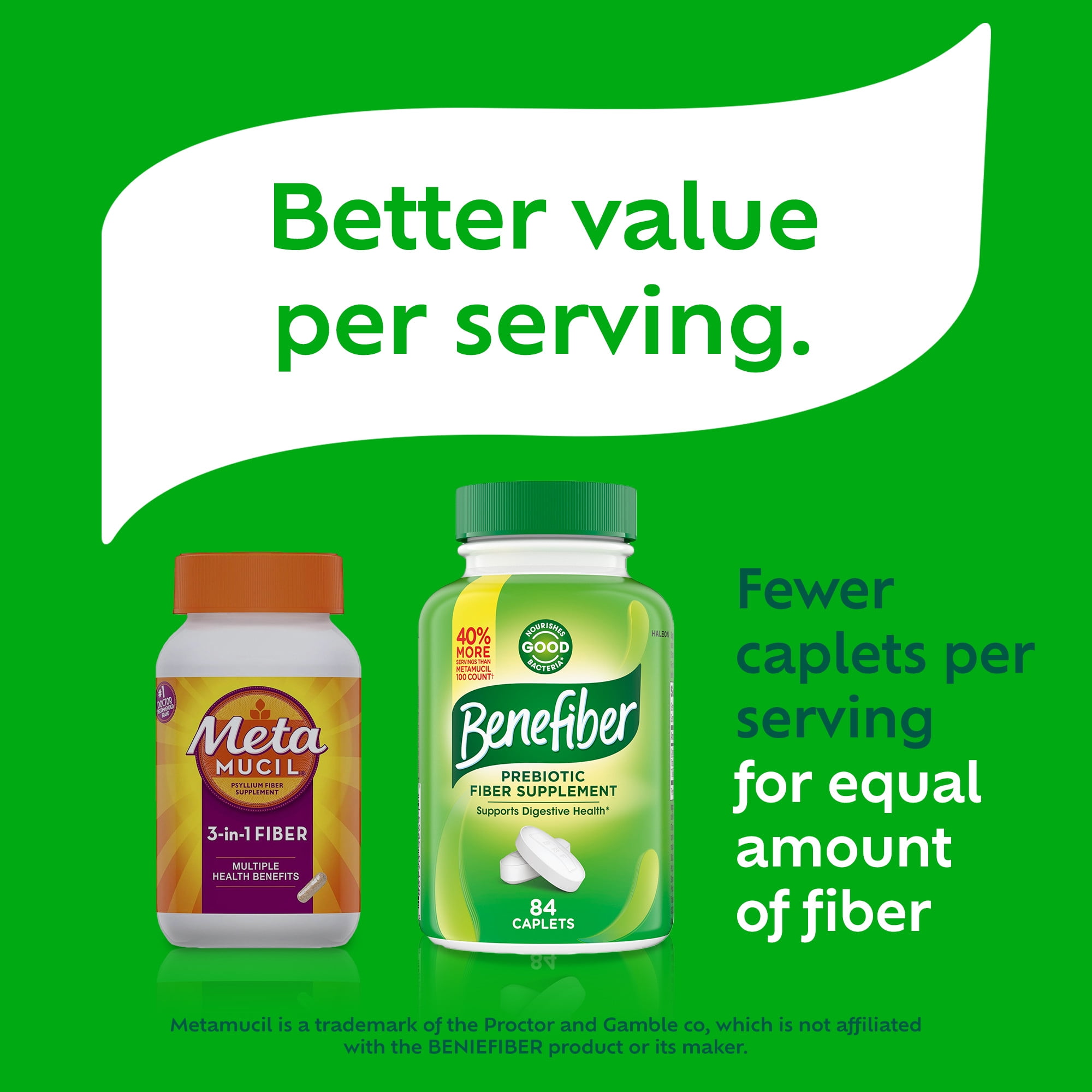 Benefiber 84 Count Prebiotic Fiber Supplement Caplets for Digestive Health