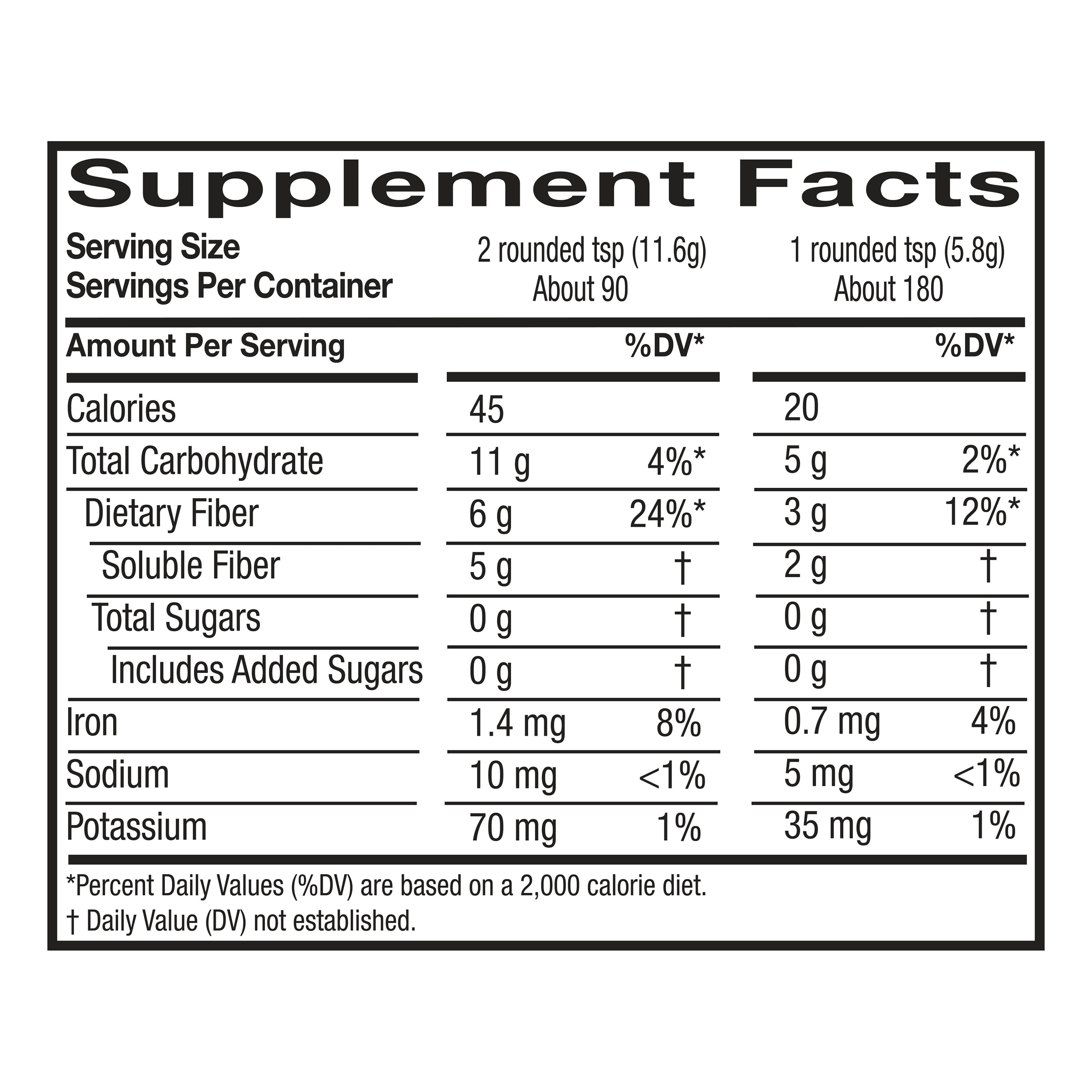 (2 Pack) Equate Sugar Free Daily Fiber Powder Orange Smooth 36.8 oz