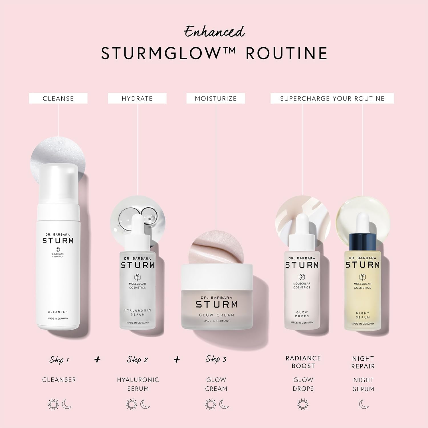 Dr Barbara Sturm B0CYGK76GJ Skin Care Serum