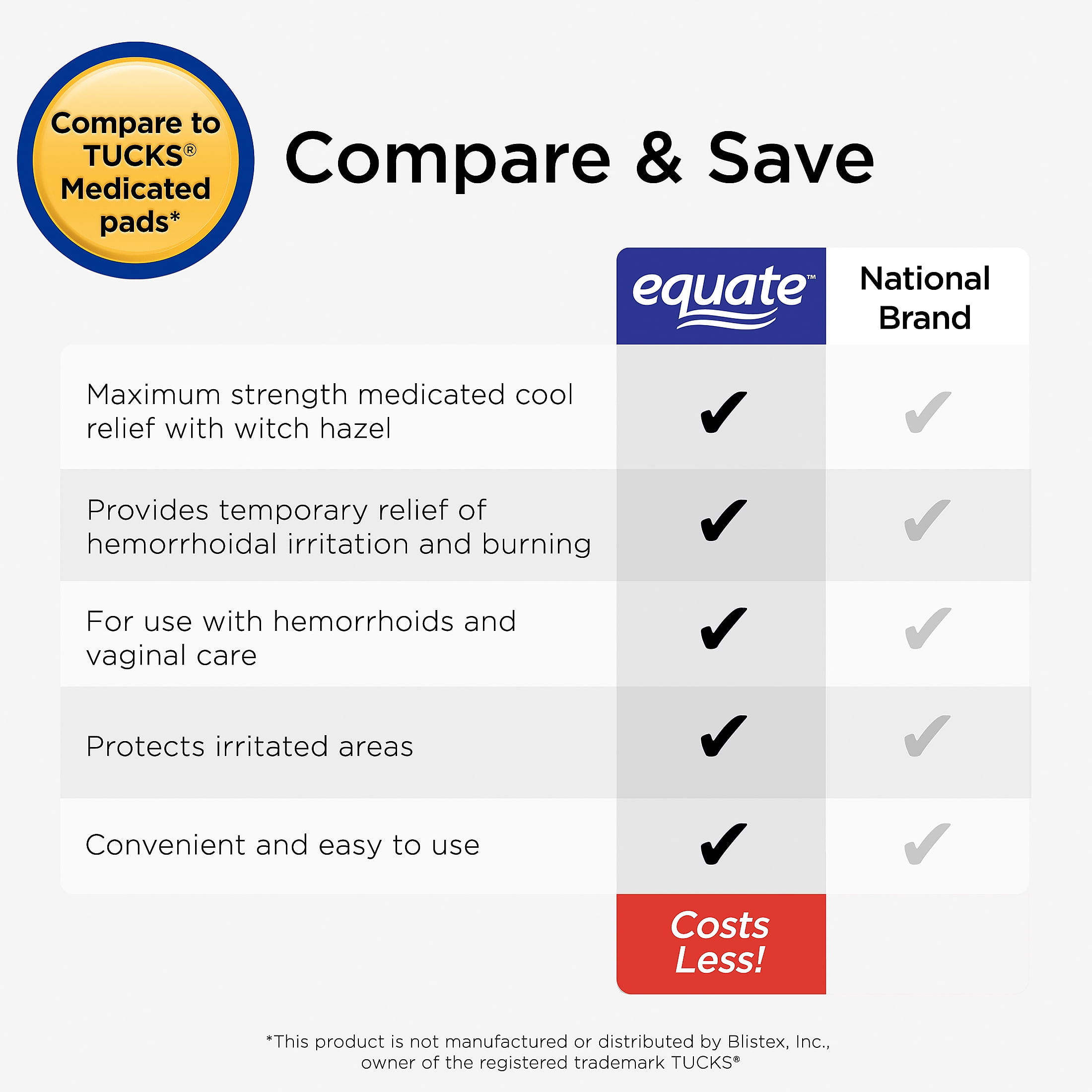 Equate 200 Count Maximum Strength Medicated Cool Relief Hemorrhoidal Pads