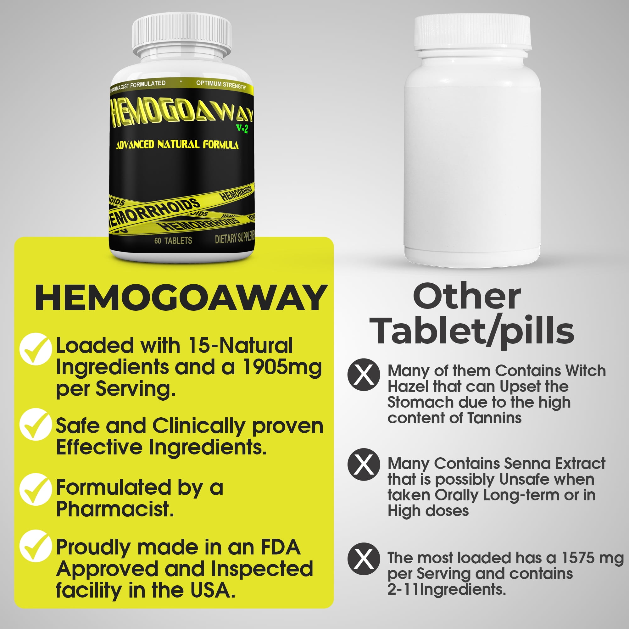 HEMOGOWAY  NATURAL HEMORRHOID SUPPORT RELIEF PILLS 60 TABLETS NOT A CREAM