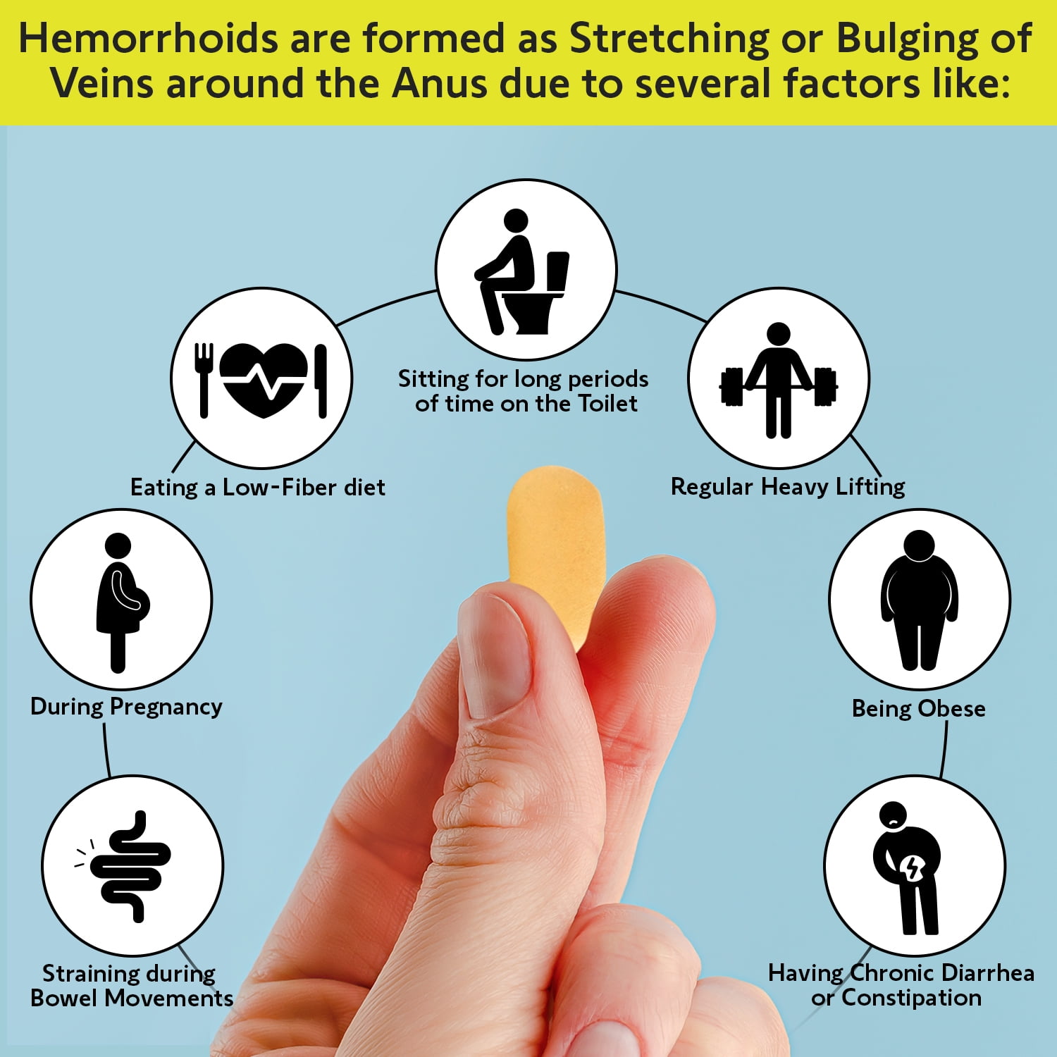 HEMOGOWAY  NATURAL HEMORRHOID SUPPORT RELIEF PILLS 60 TABLETS NOT A CREAM