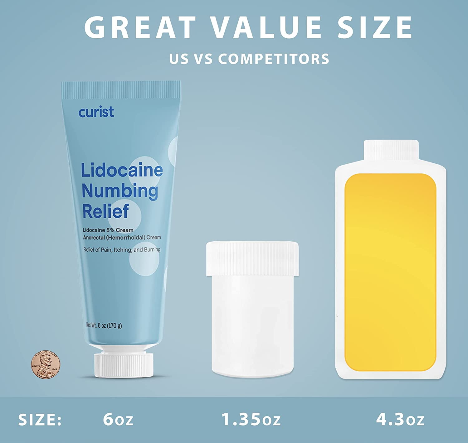 Curist Lidocaine 5% Cream 6 oz Tube - Topical Numbing Relief 5% 6 oz Tube